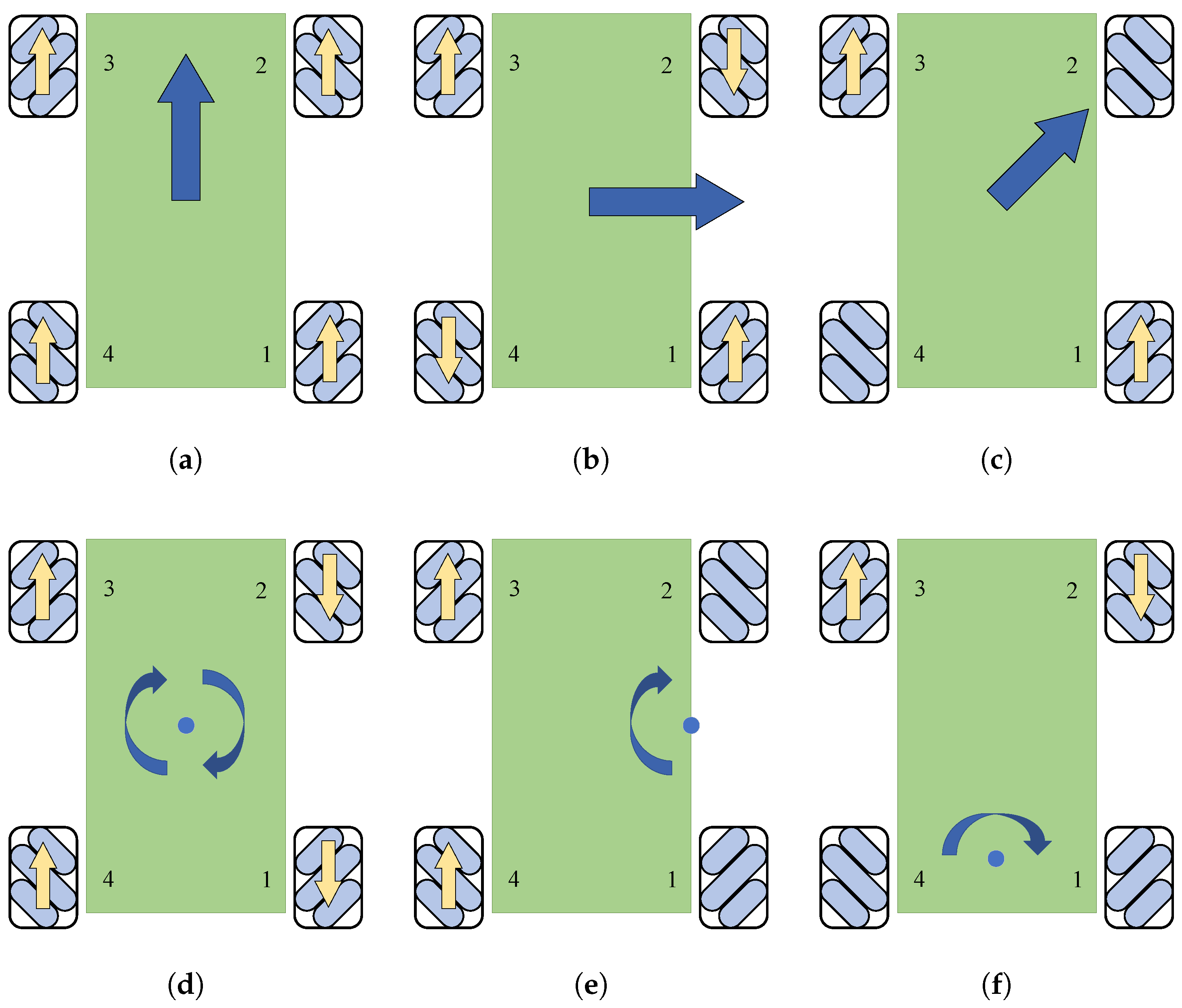 Mathematics 13 00789 g005