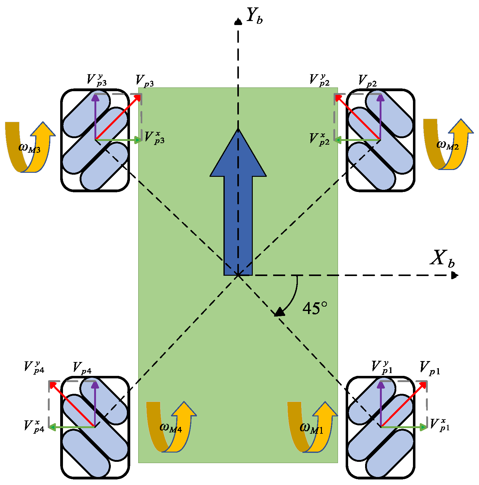 Mathematics 13 00789 g007