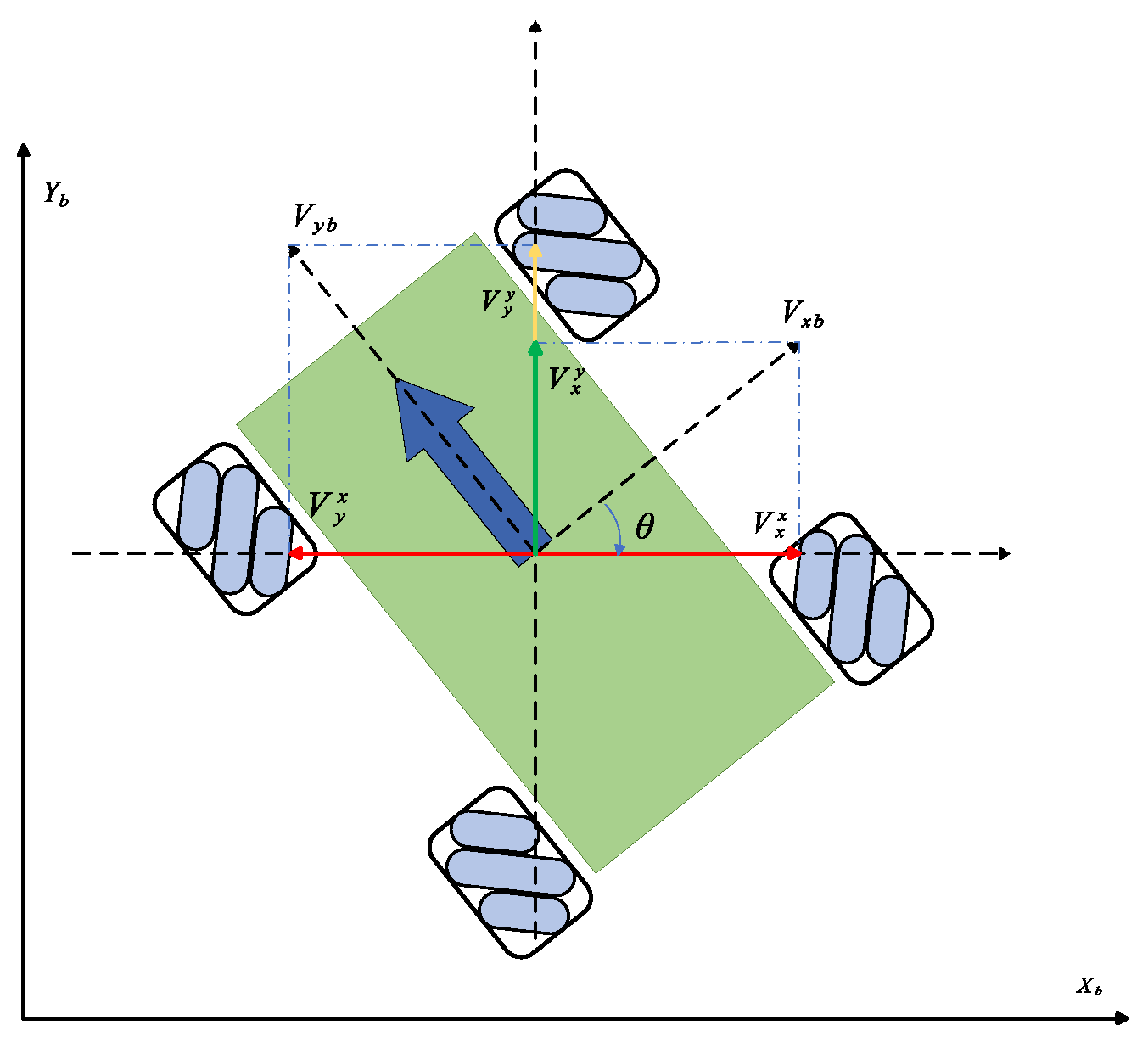 Mathematics 13 00789 g008