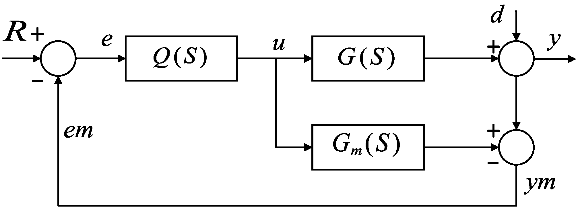 Mathematics 13 00789 g009