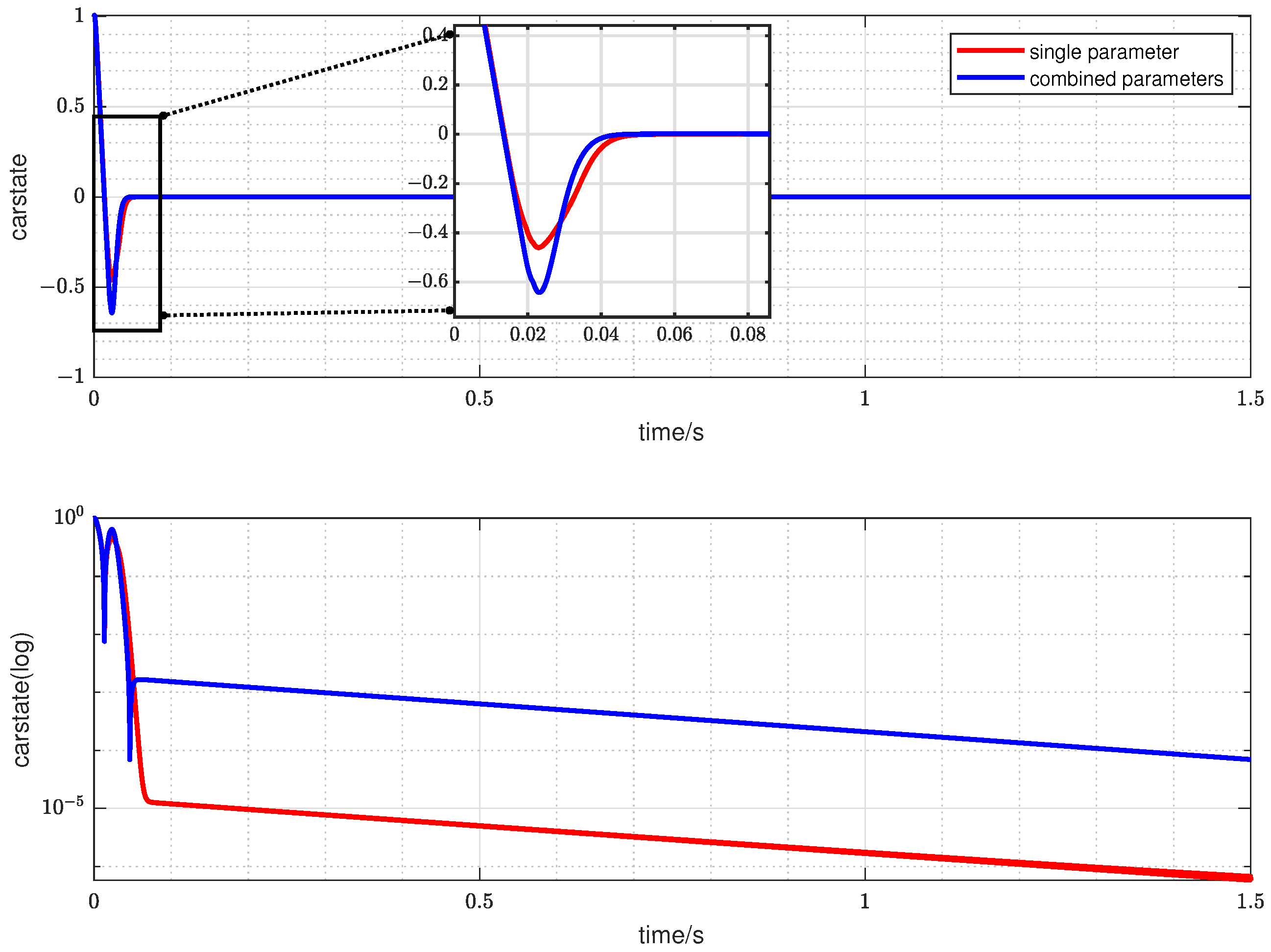 Mathematics 13 00789 g013