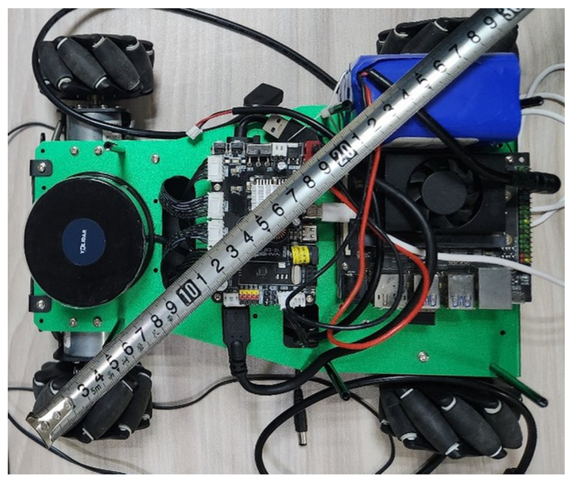 Mathematics 13 00789 g015