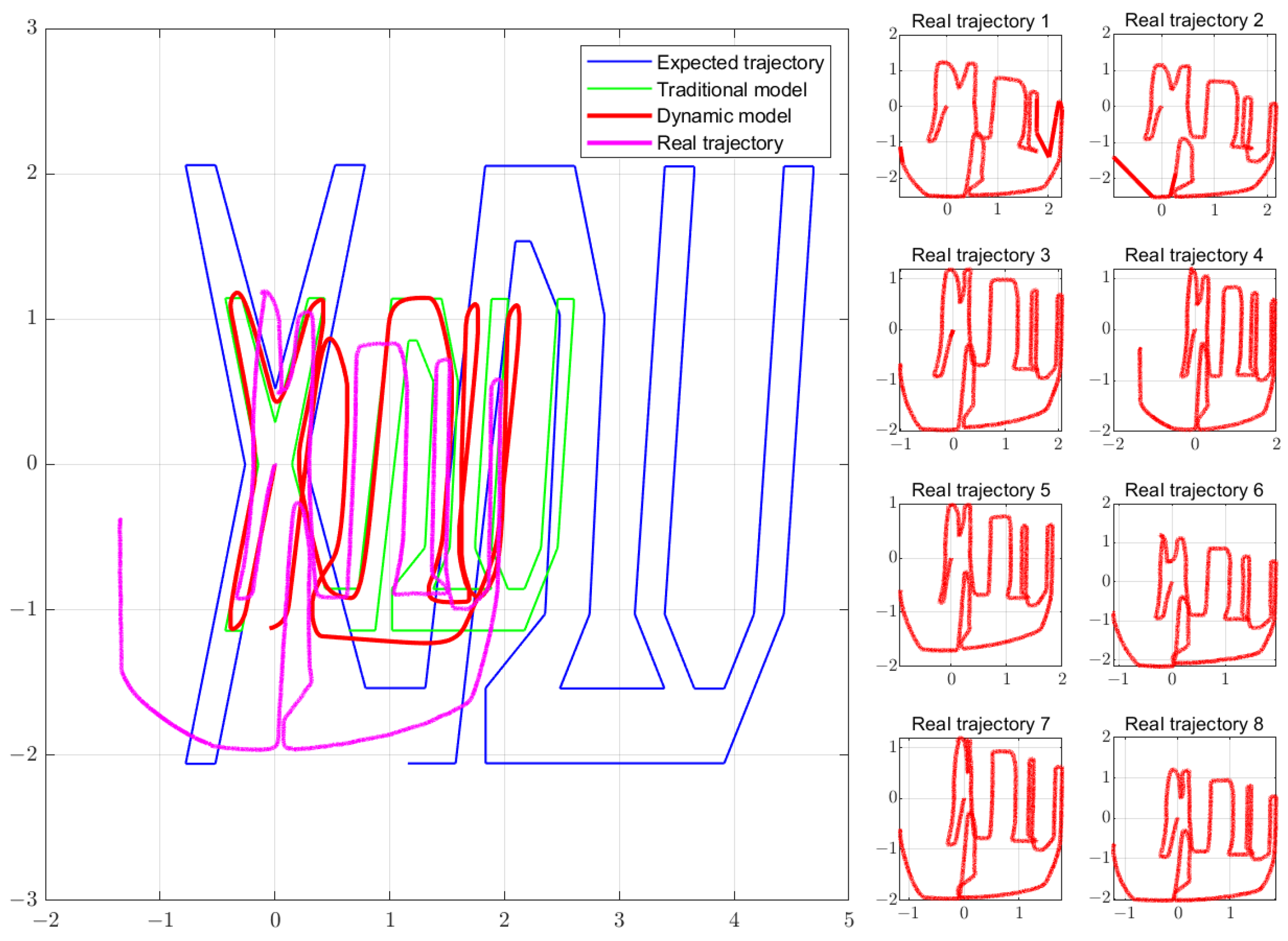 Mathematics 13 00789 g017