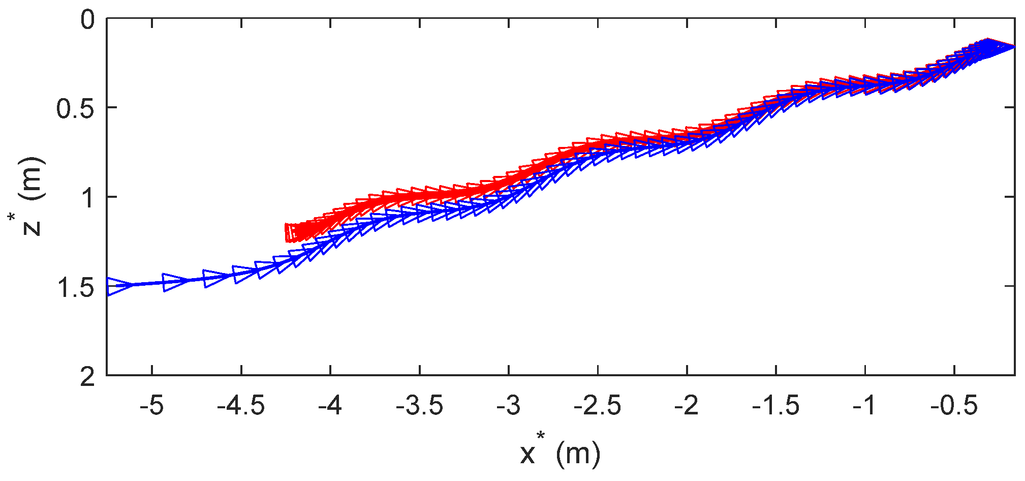 Mathematics 13 00790 g003