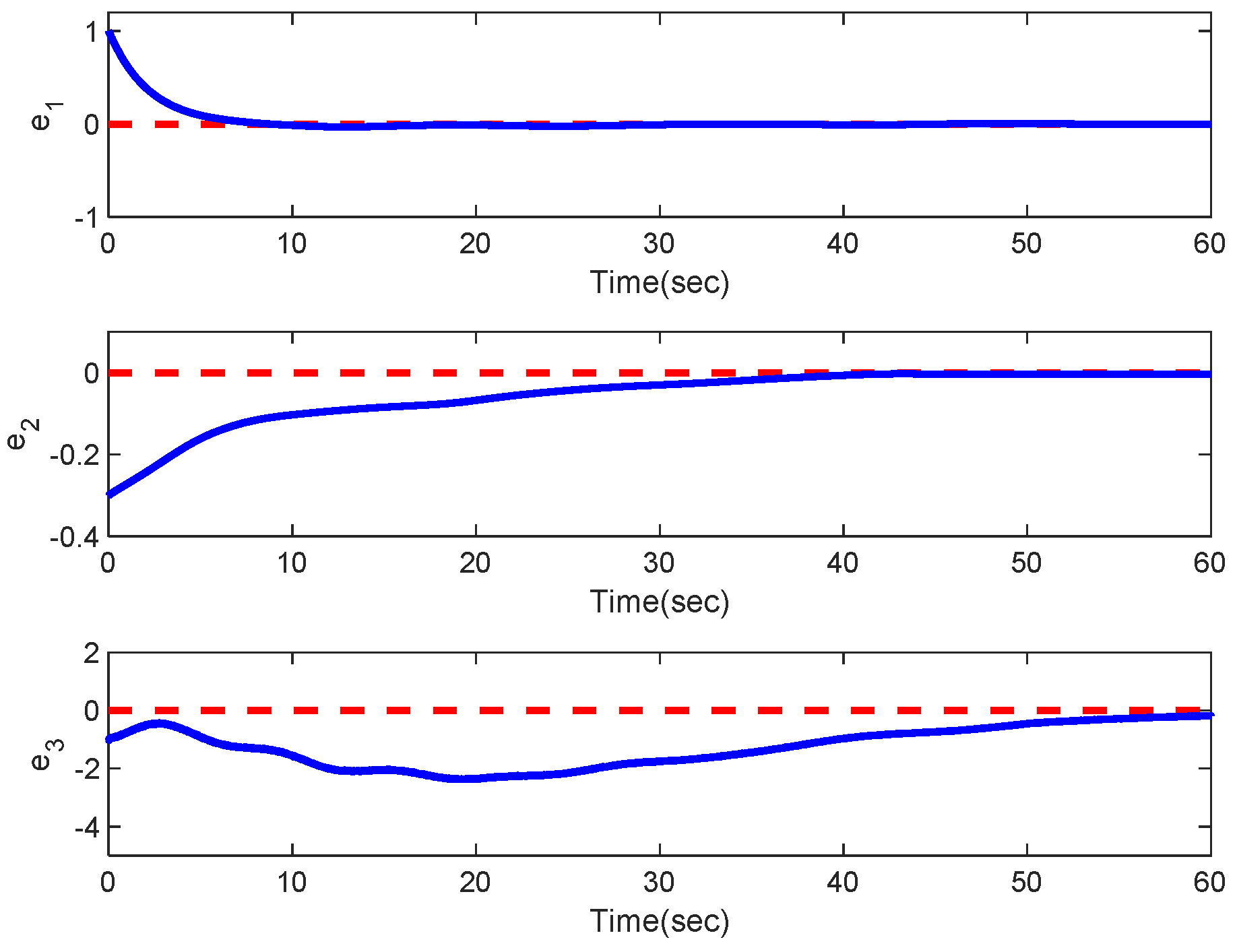Mathematics 13 00790 g008