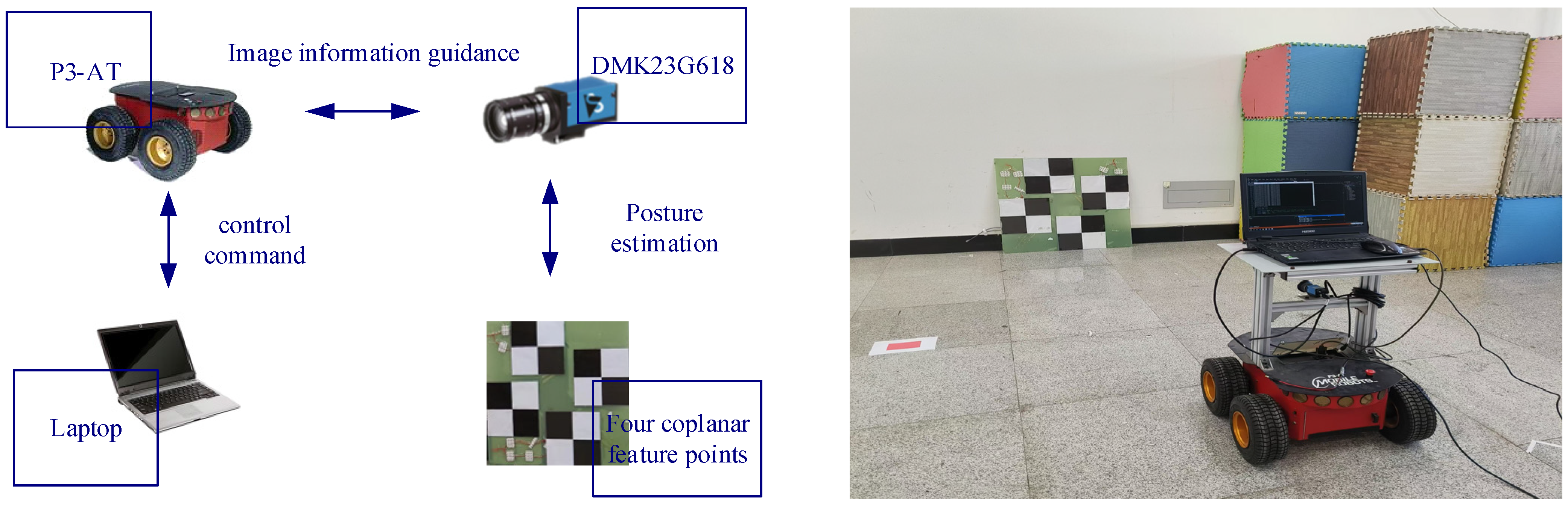 Mathematics 13 00790 g011