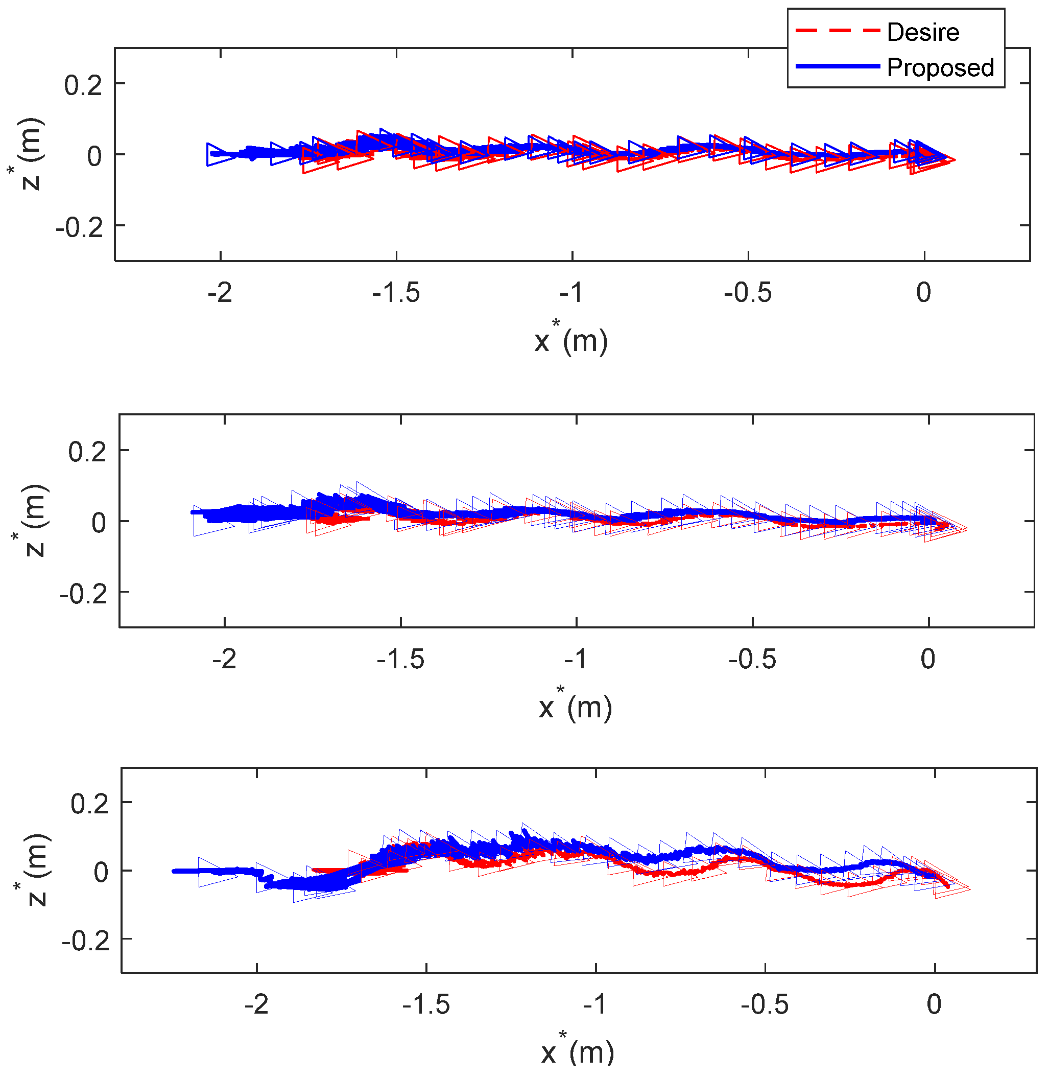 Mathematics 13 00790 g012