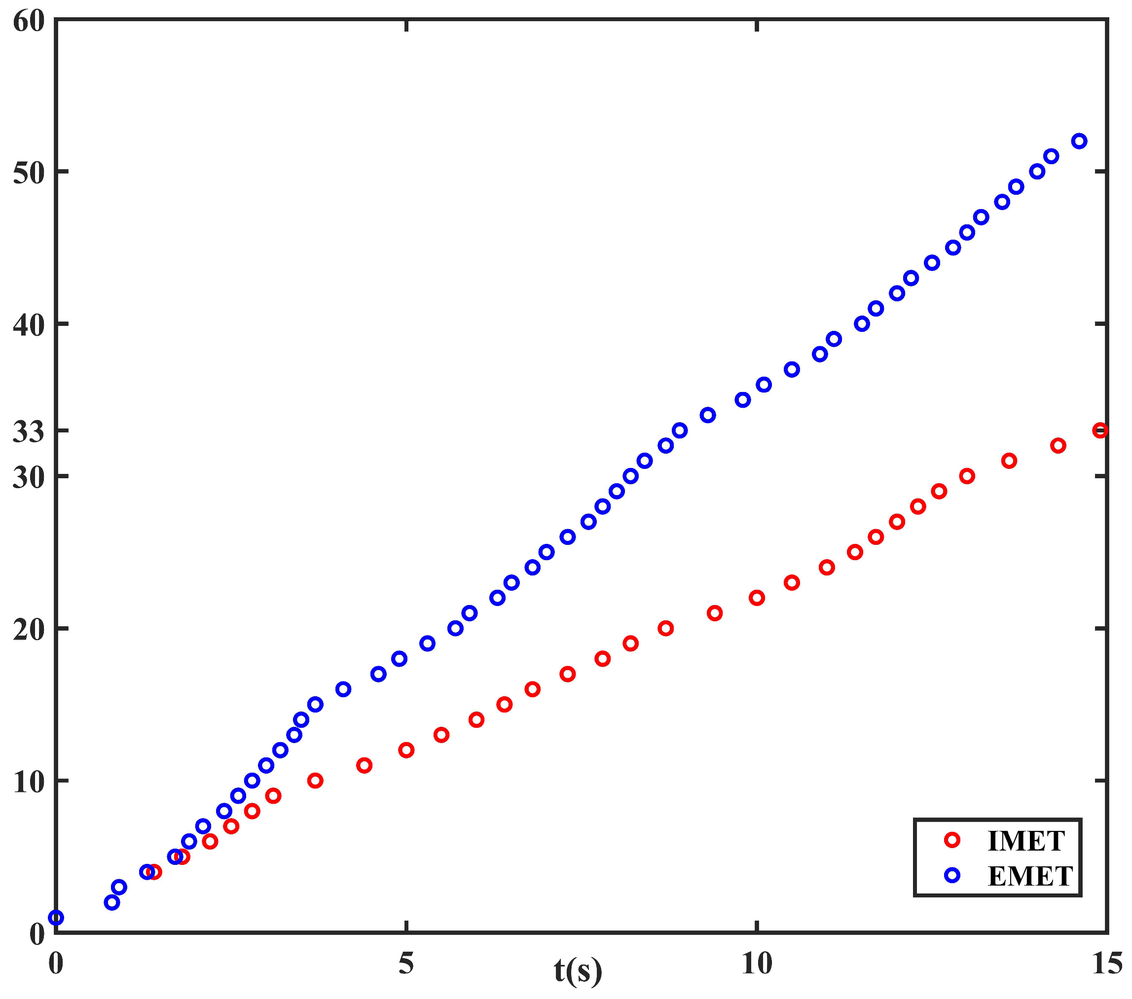 Mathematics 13 00791 g004