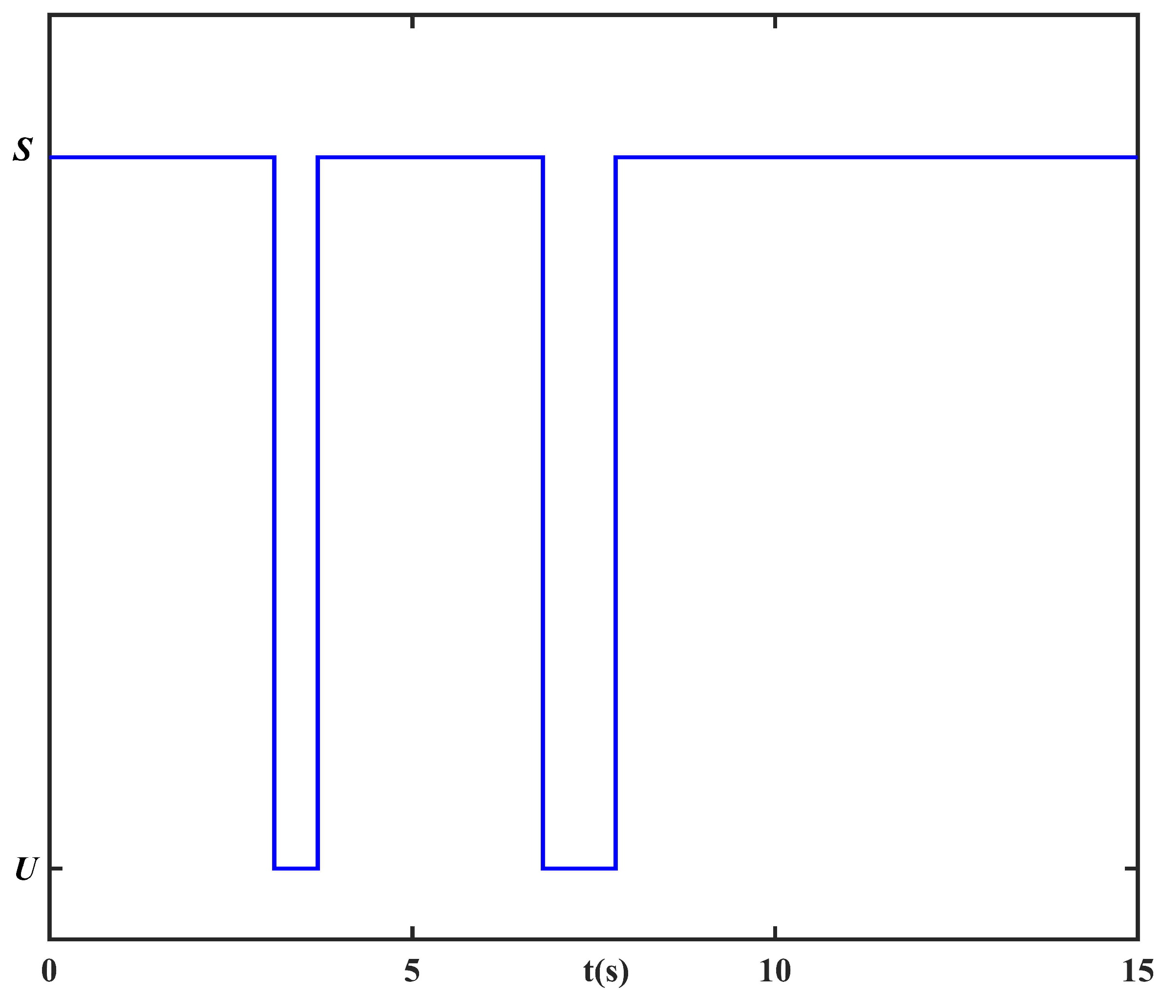 Mathematics 13 00791 g006