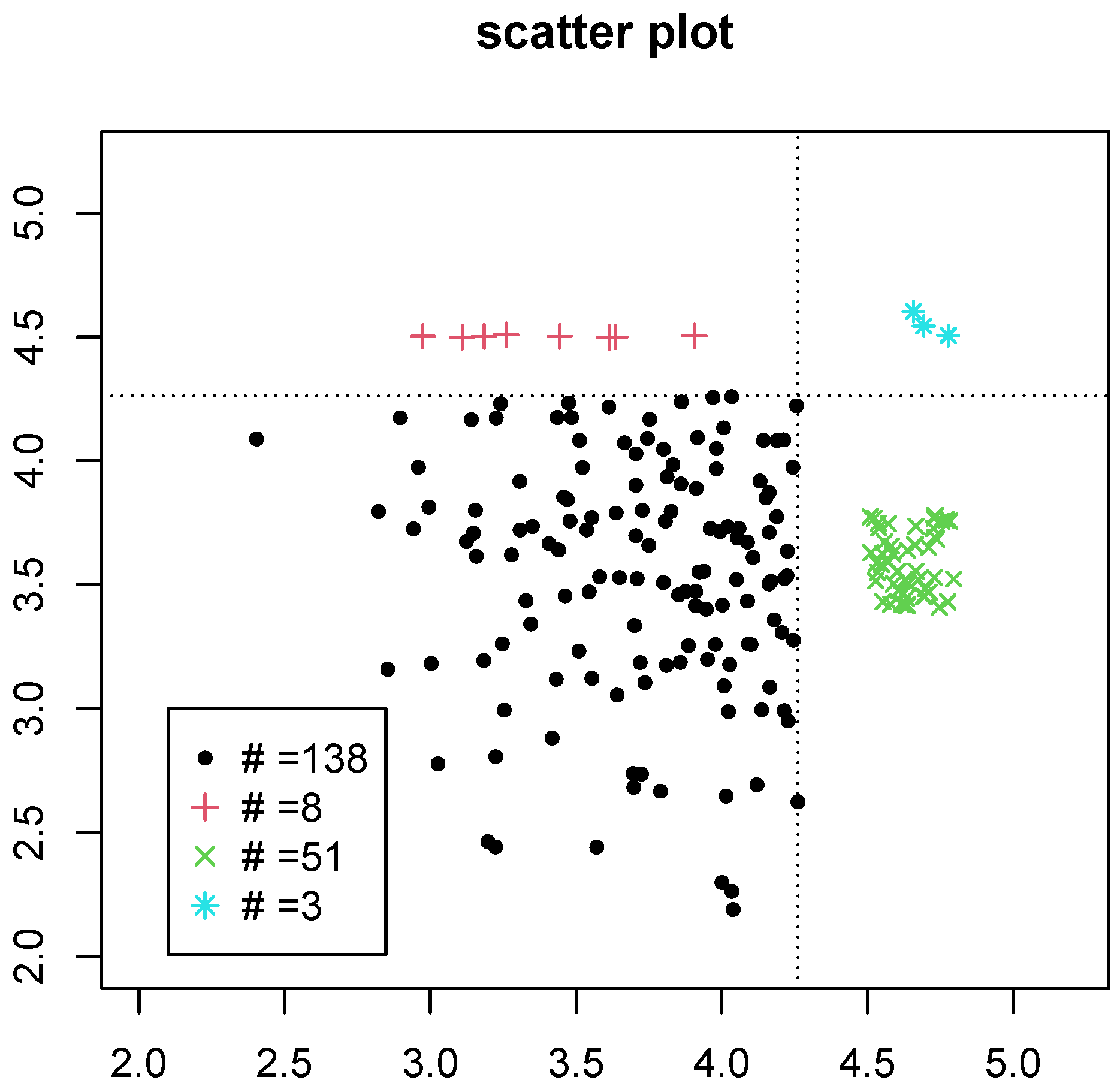 Mathematics 13 00792 g001