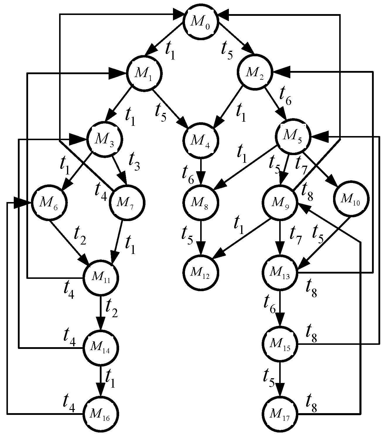 Mathematics 13 00793 g003