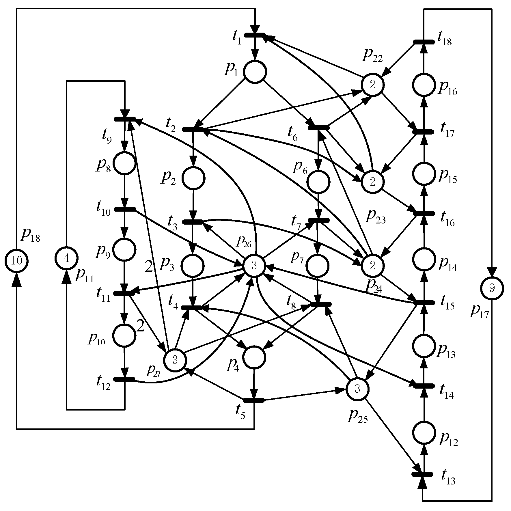 Mathematics 13 00793 g006