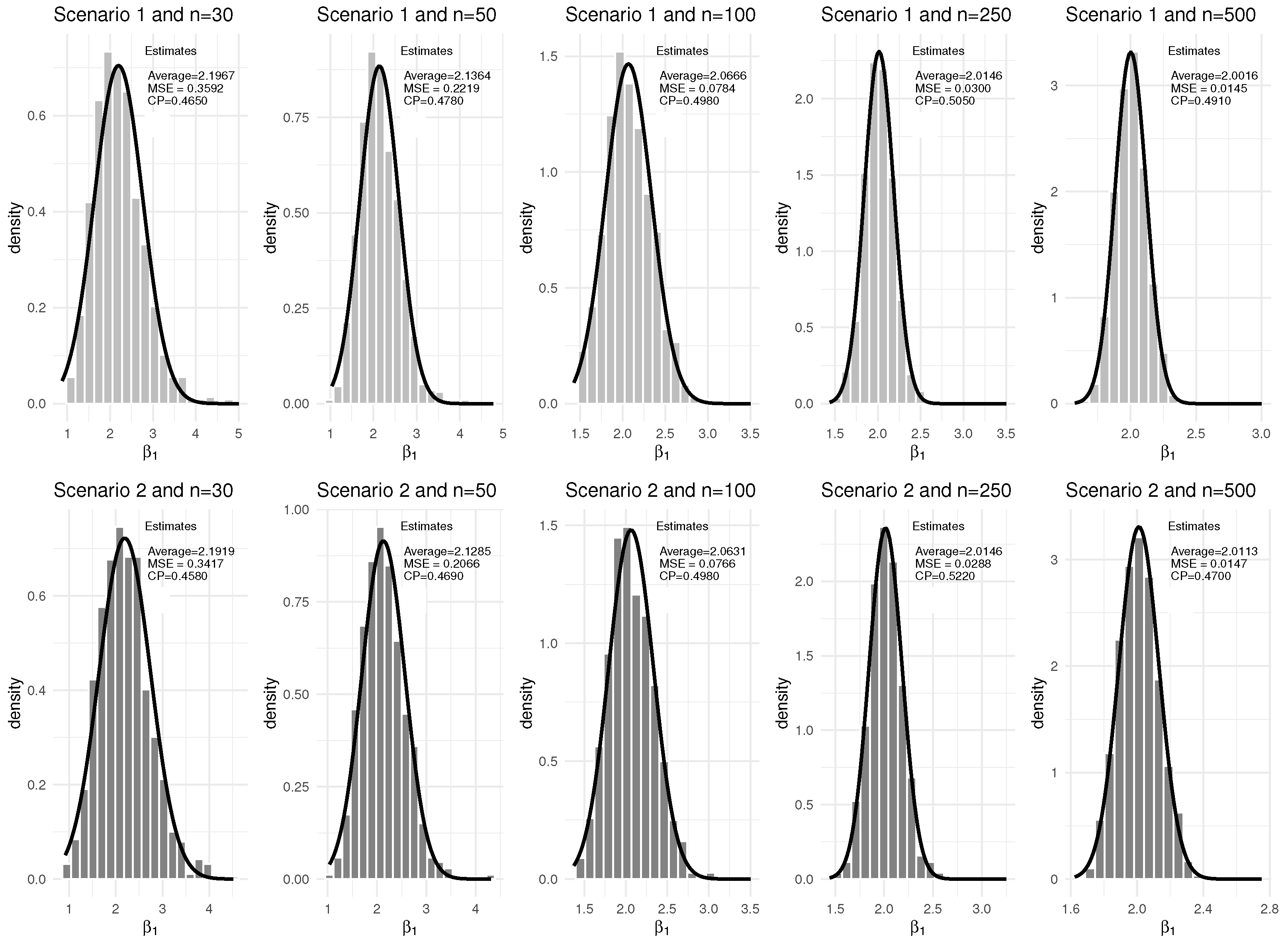 Mathematics 13 00800 g003 Mathematics 13 00800 g003