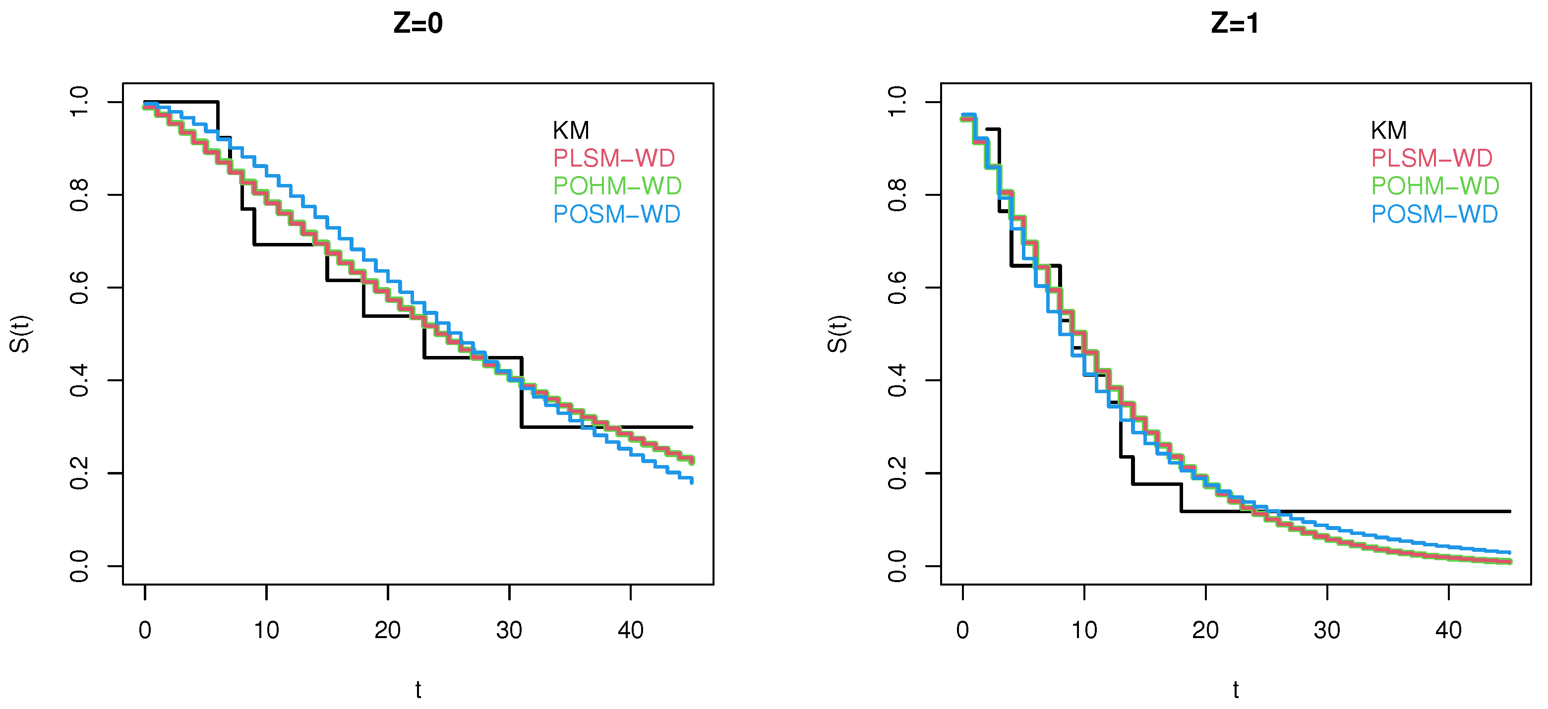 Mathematics 13 00800 g006 Mathematics 13 00800 g006