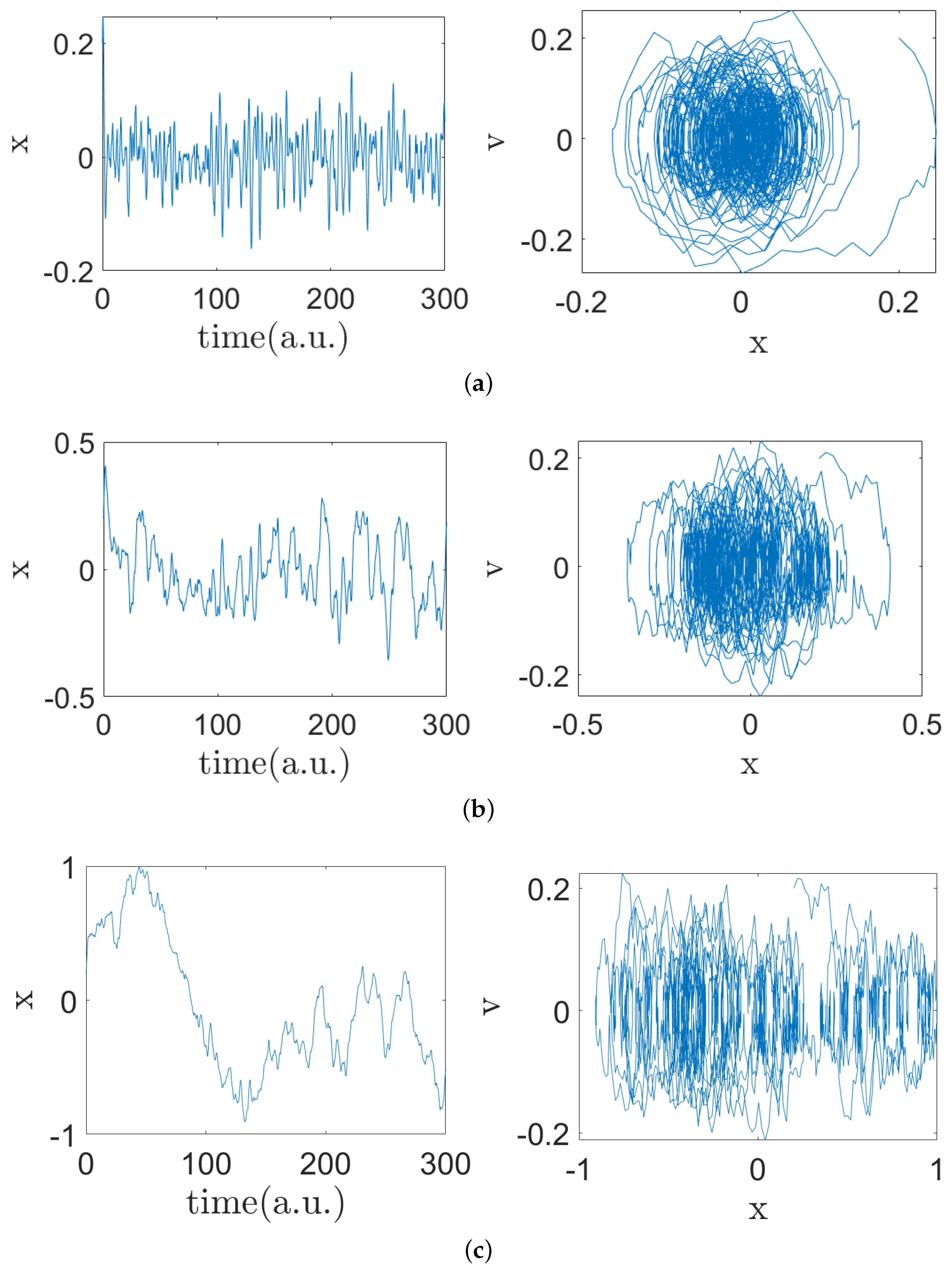 Mathematics 13 00804 g001