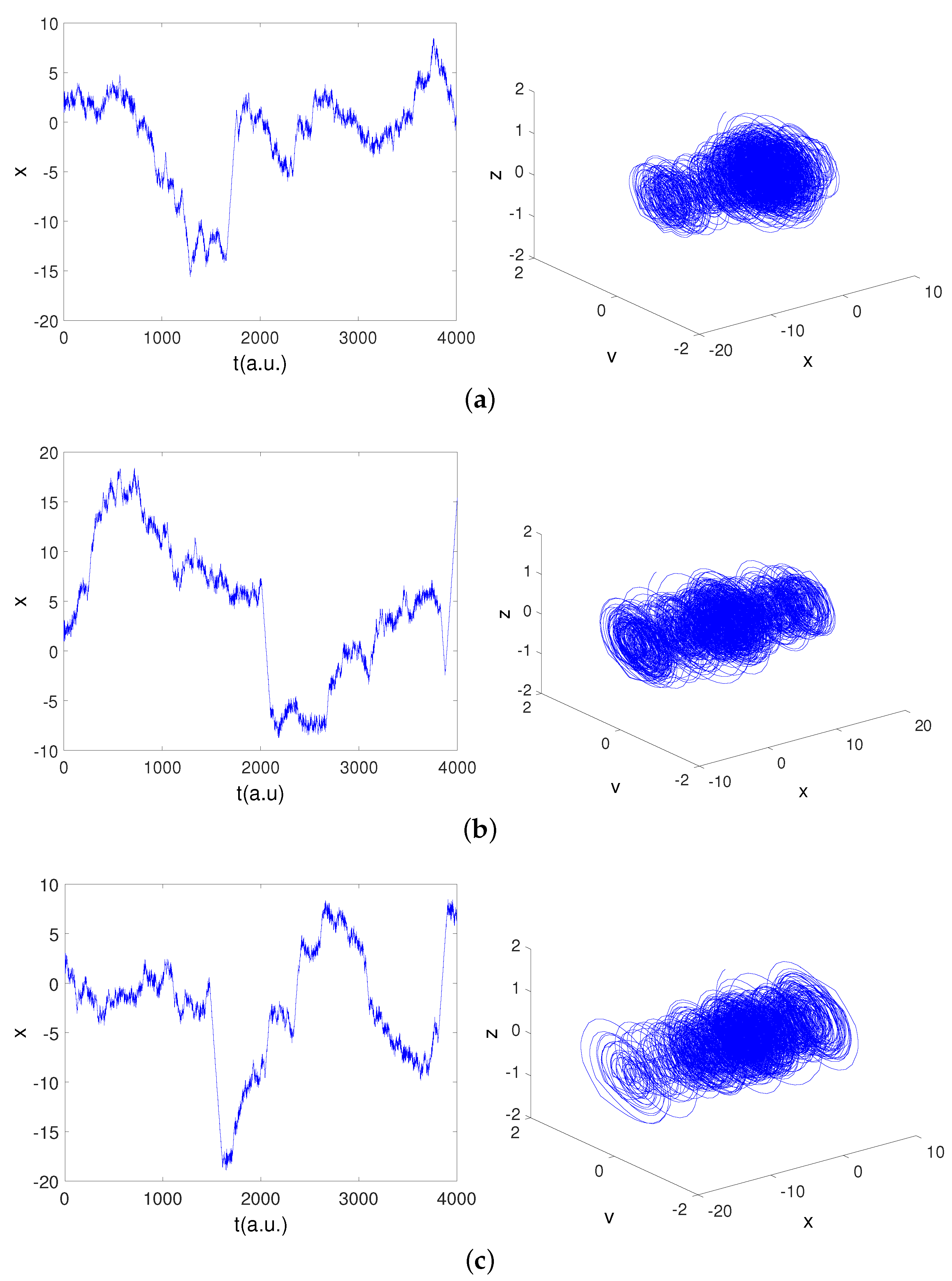 Mathematics 13 00804 g004