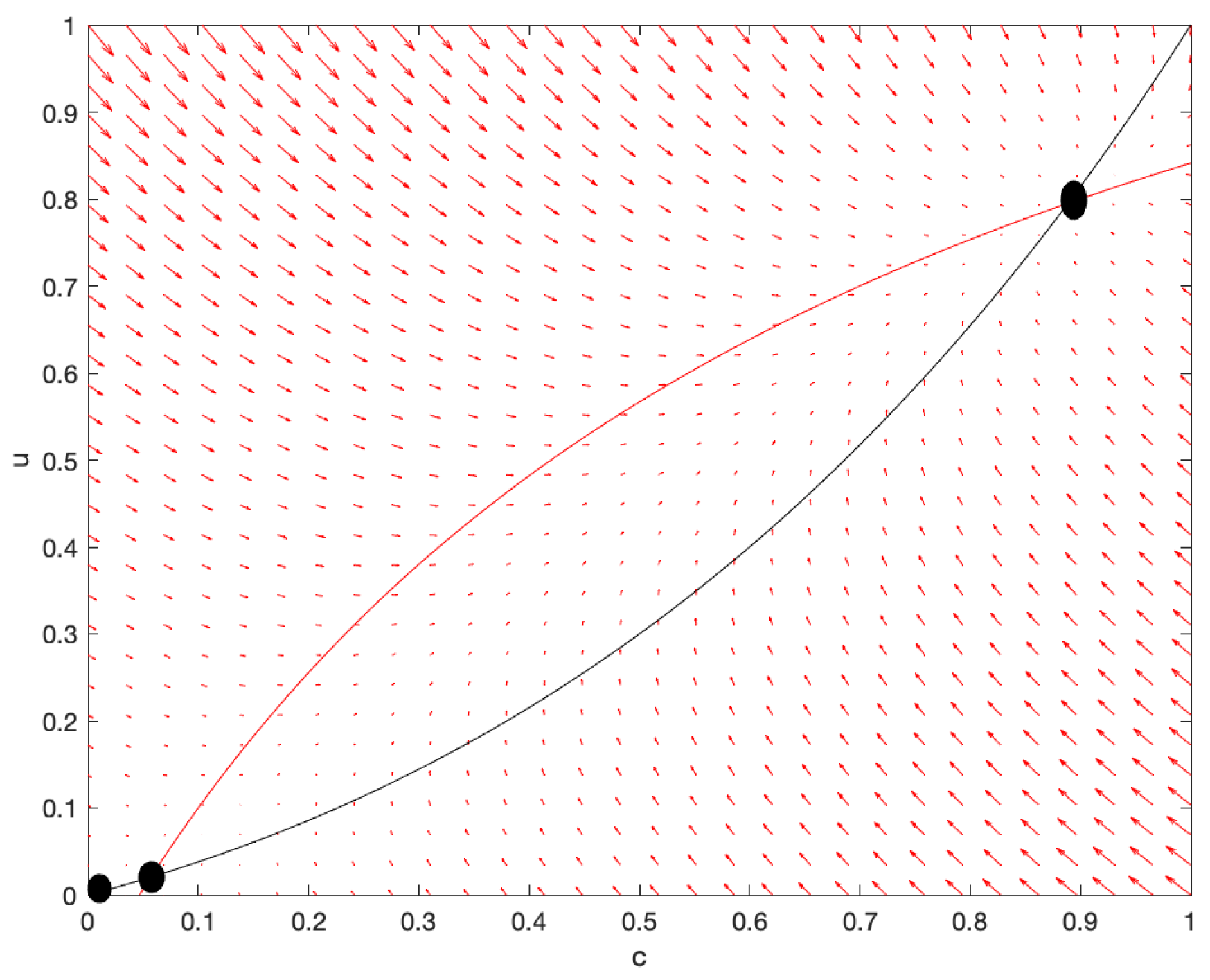 Mathematics 13 00806 g004