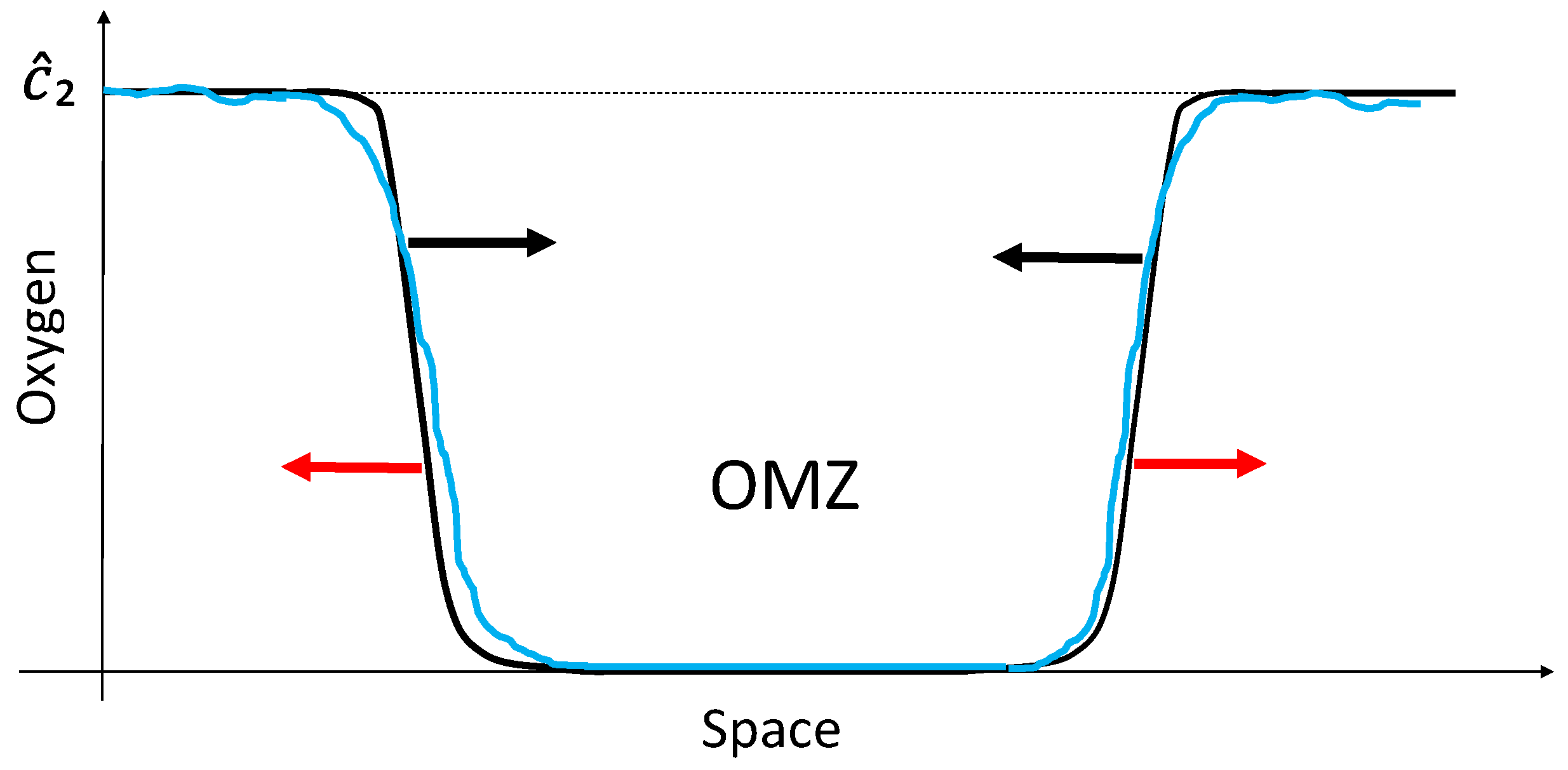 Mathematics 13 00806 g005