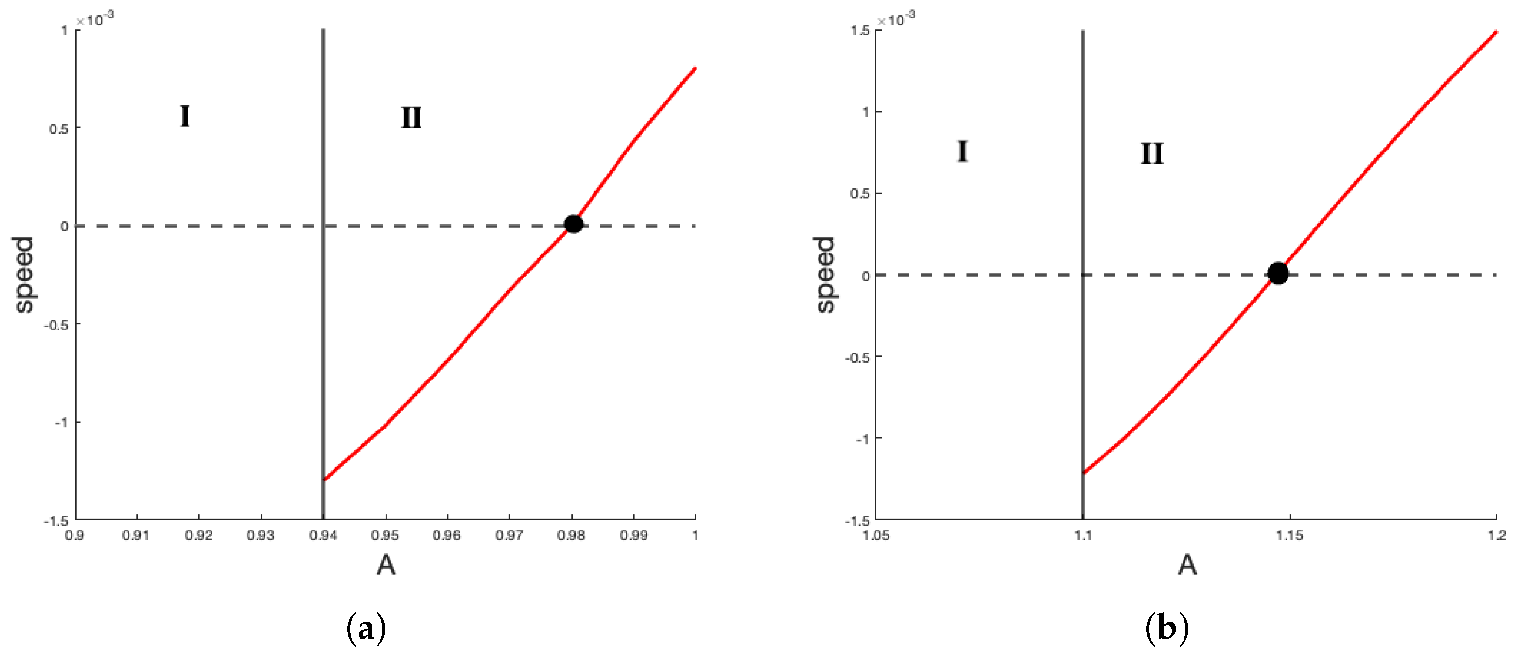 Mathematics 13 00806 g008