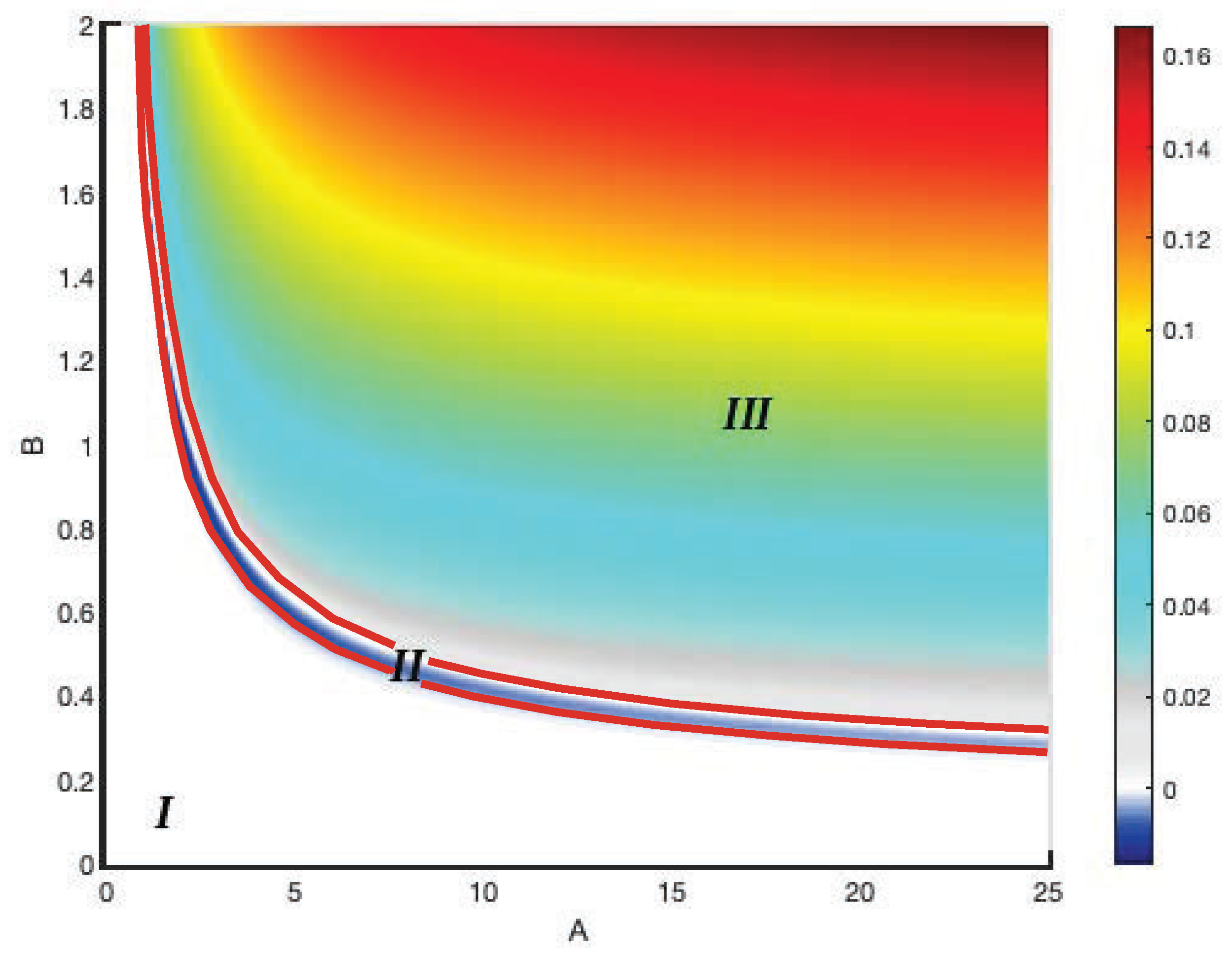 Mathematics 13 00806 g009