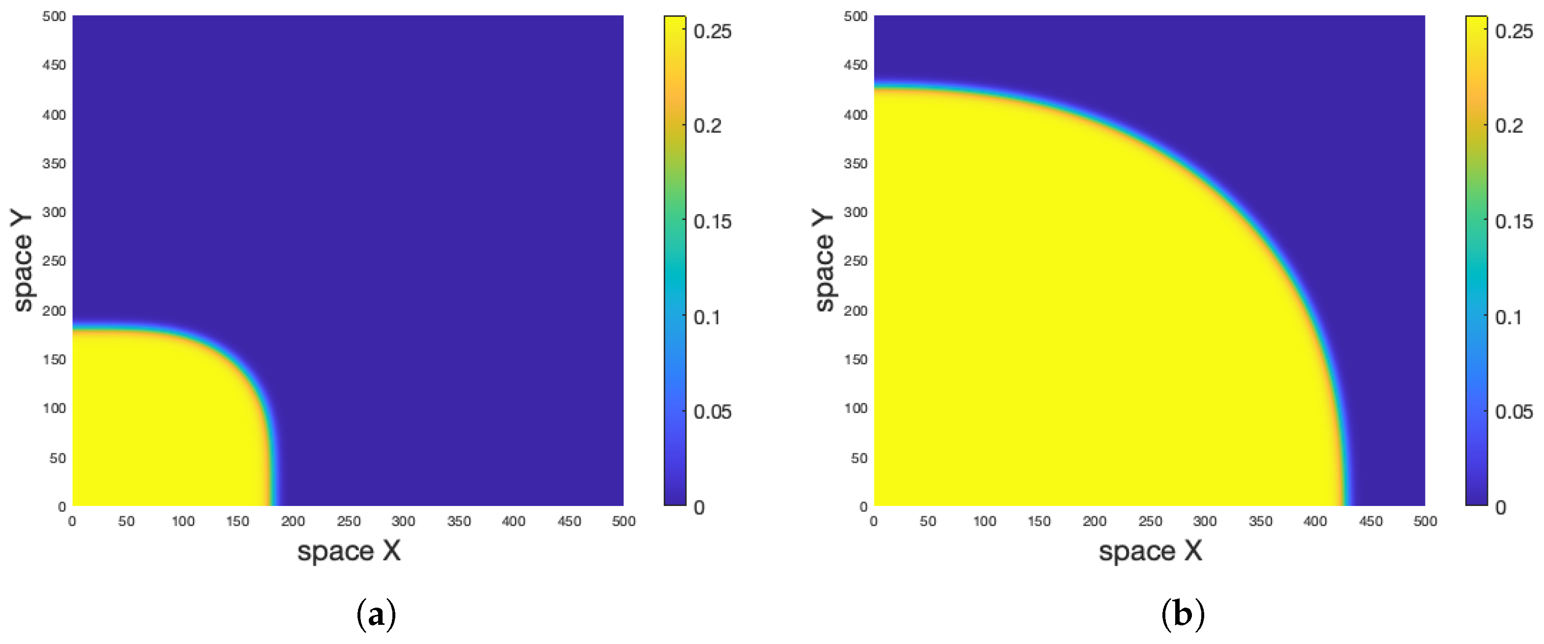 Mathematics 13 00806 g010