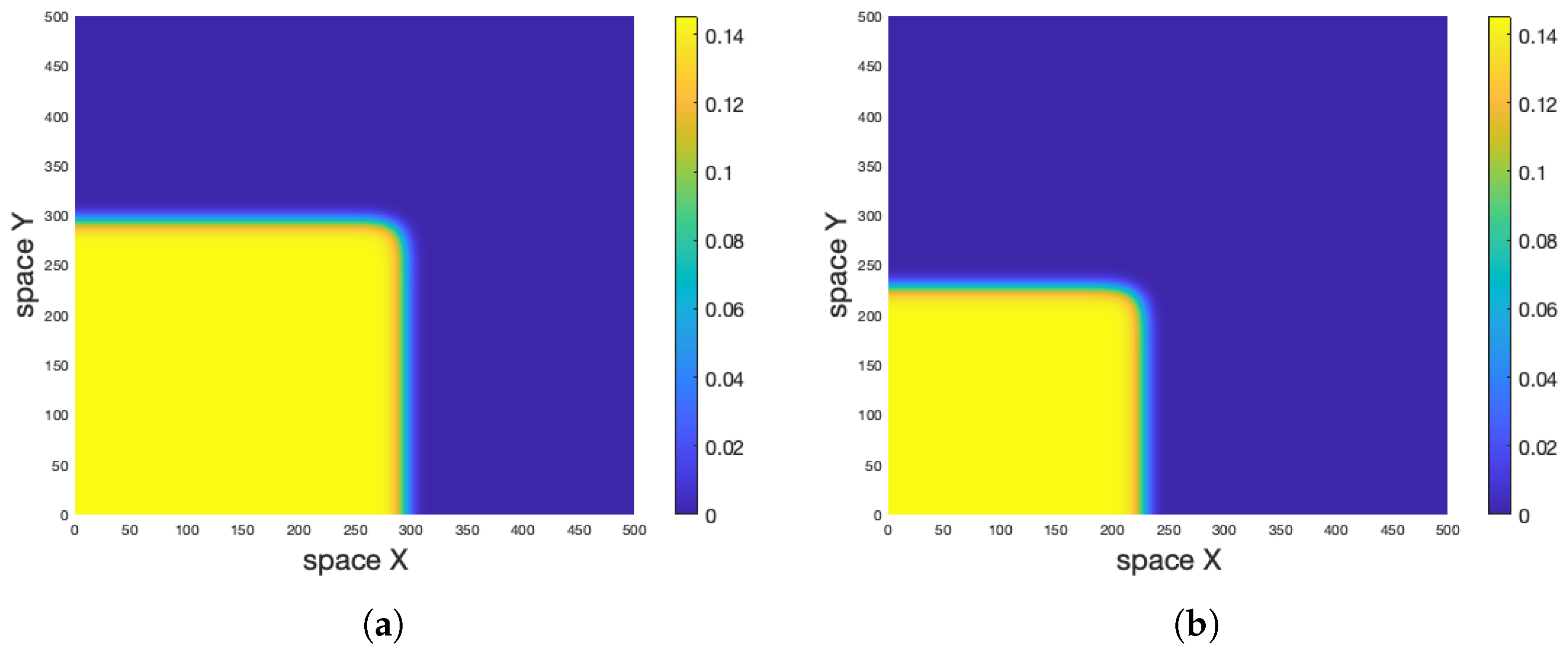 Mathematics 13 00806 g011