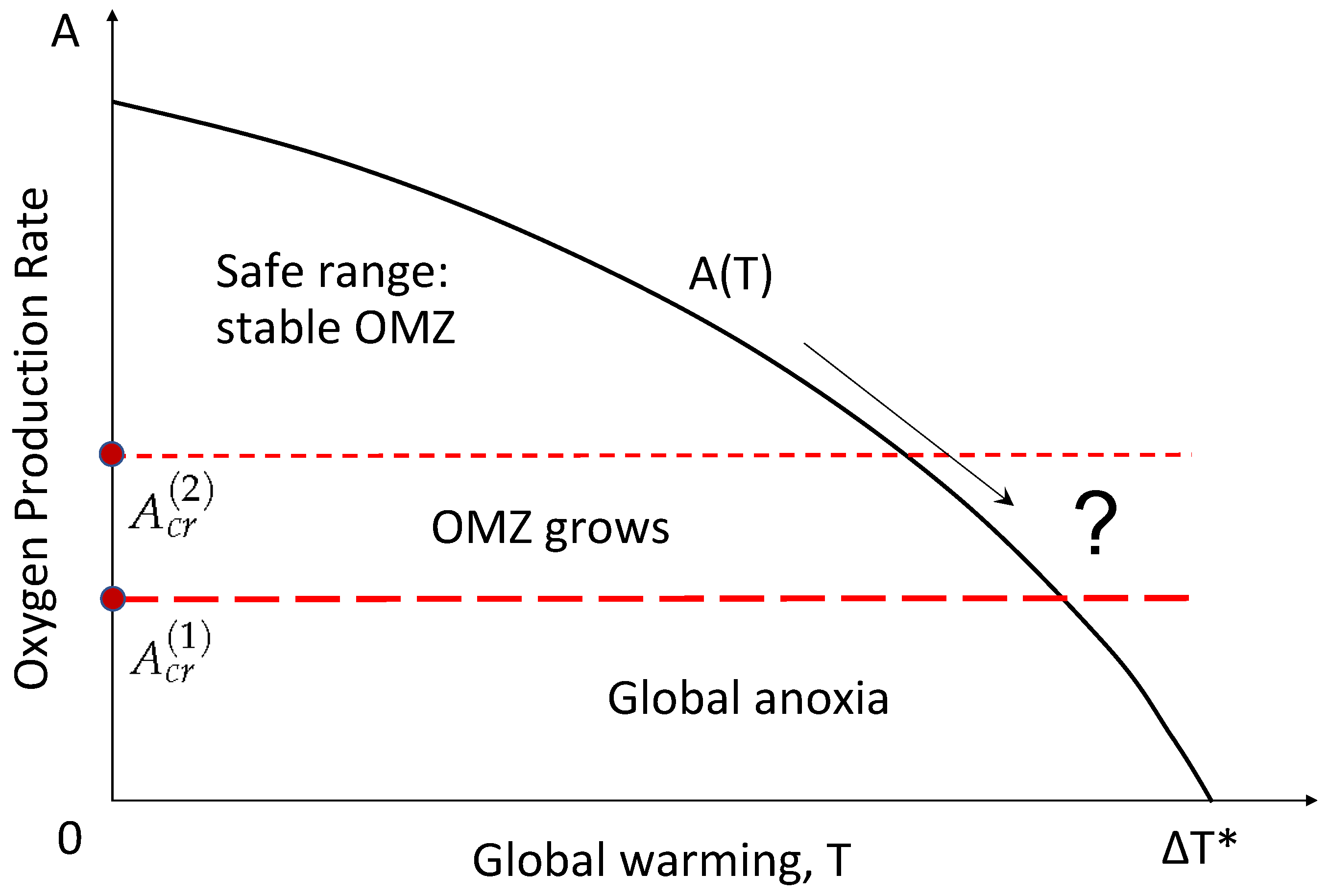 Mathematics 13 00806 g013