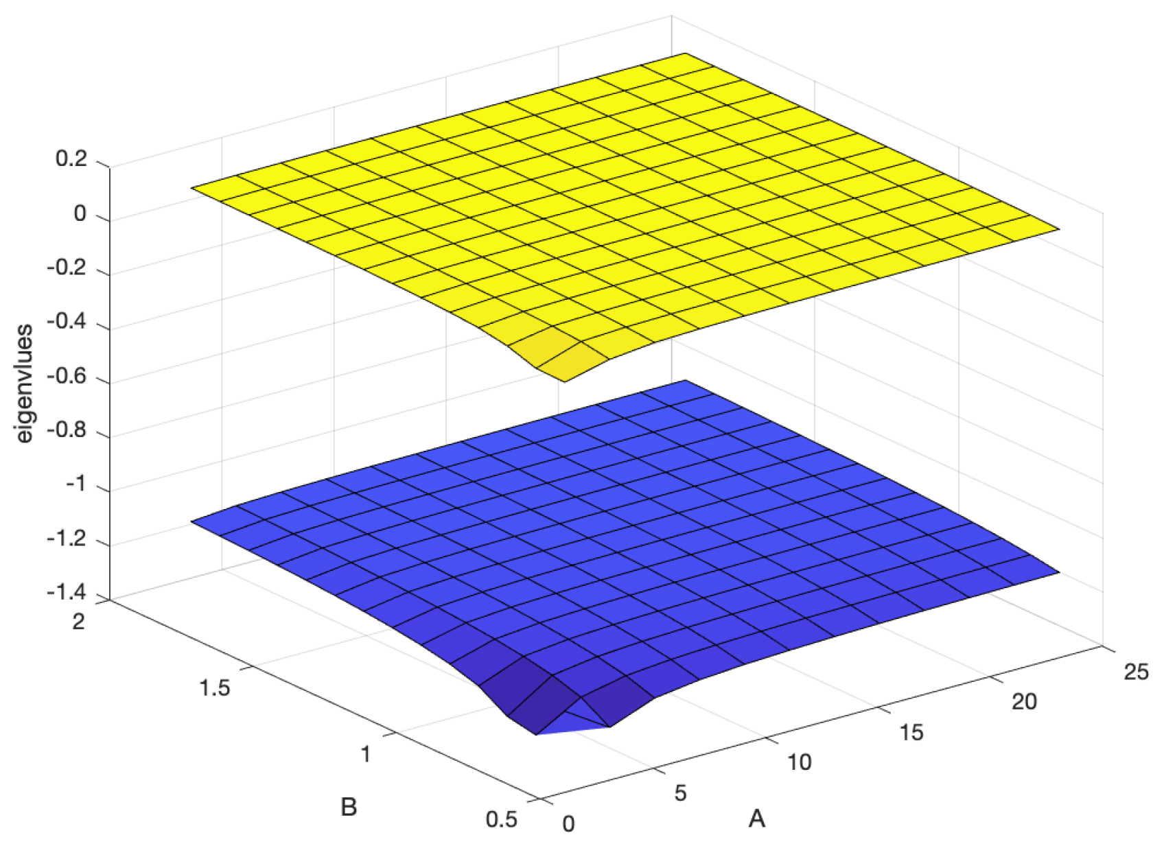 Mathematics 13 00806 g0a2