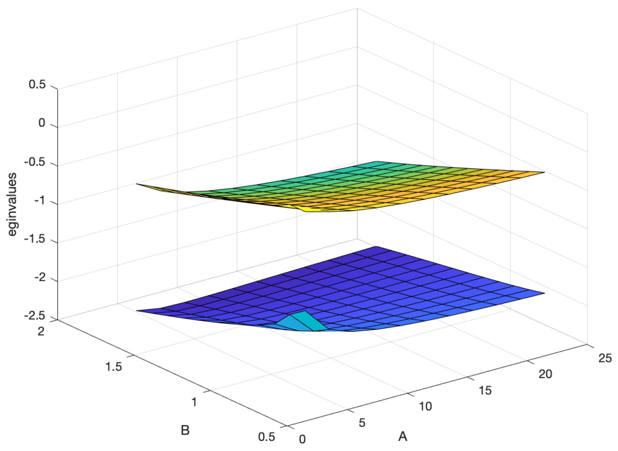 Mathematics 13 00806 g0a5