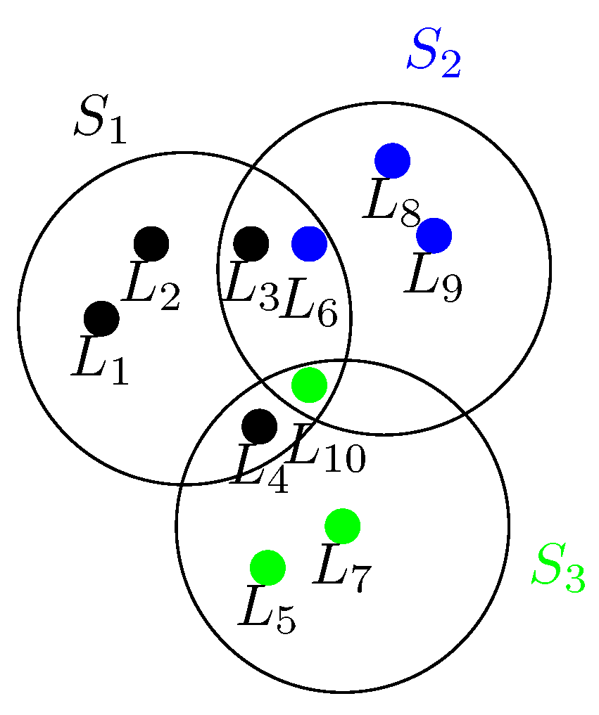 Mathematics 13 00808 g003