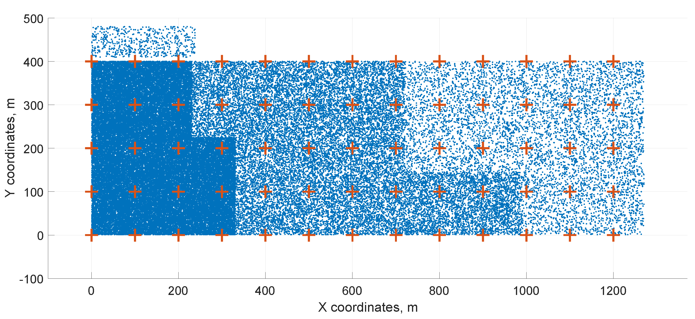 Mathematics 13 00808 g004