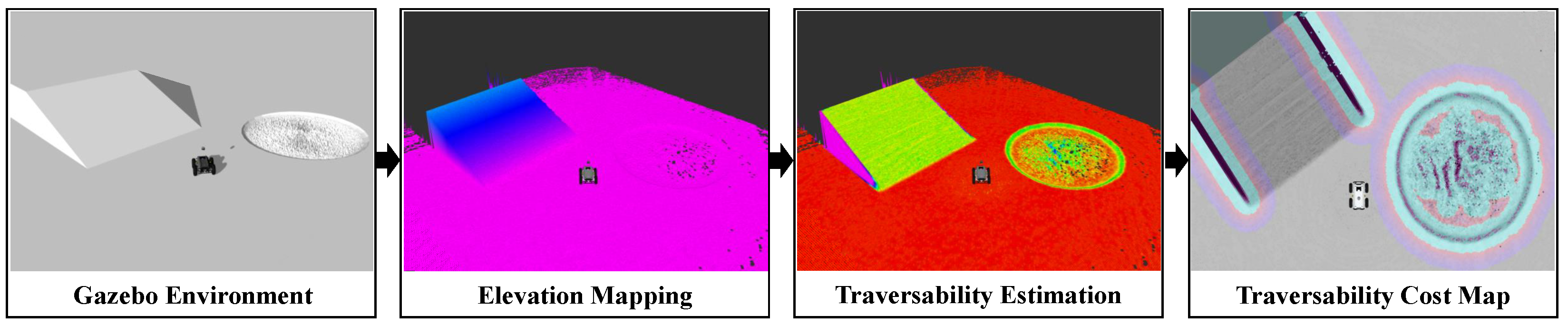 Mathematics 13 00810 g002