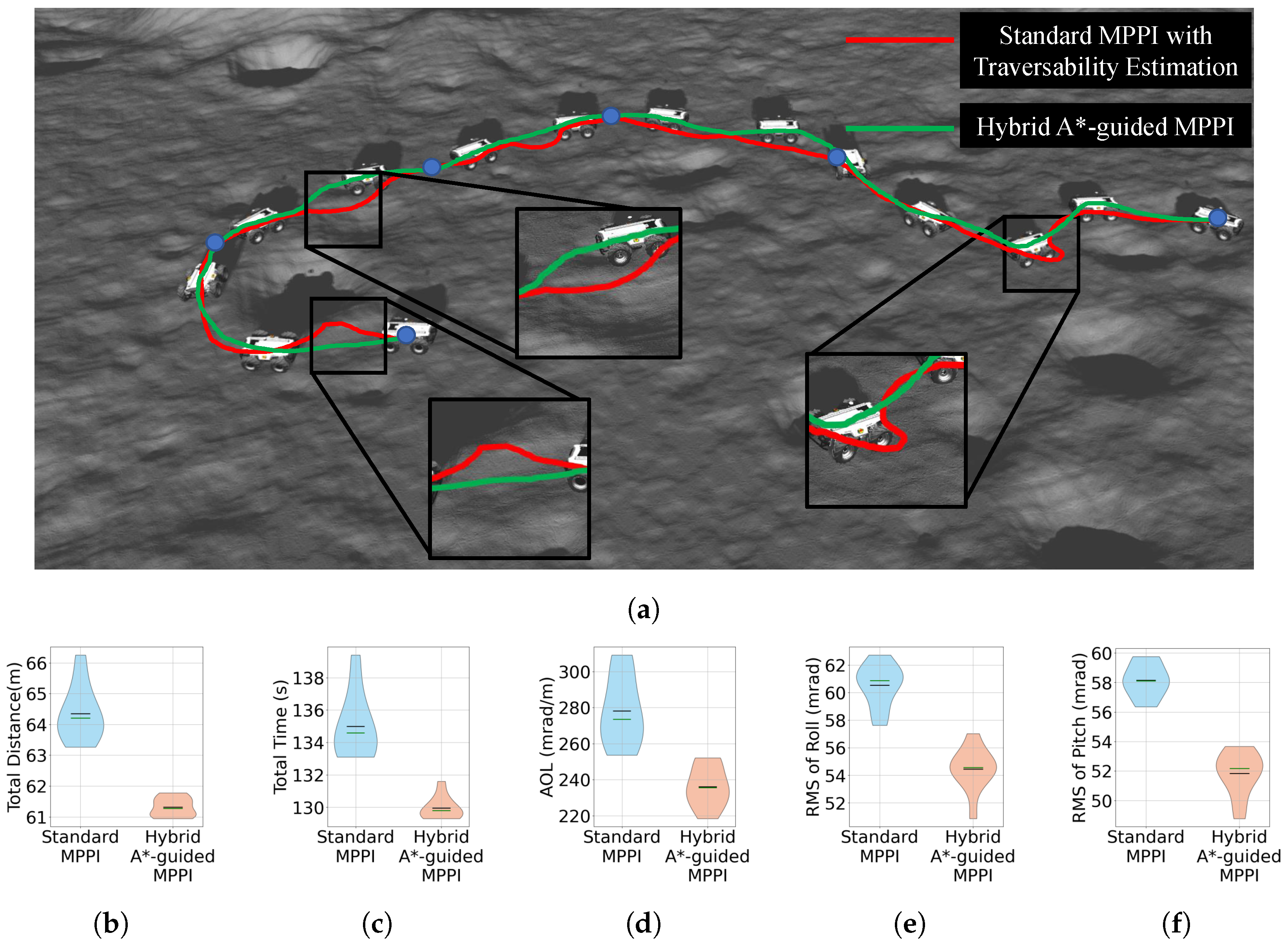 Mathematics 13 00810 g004