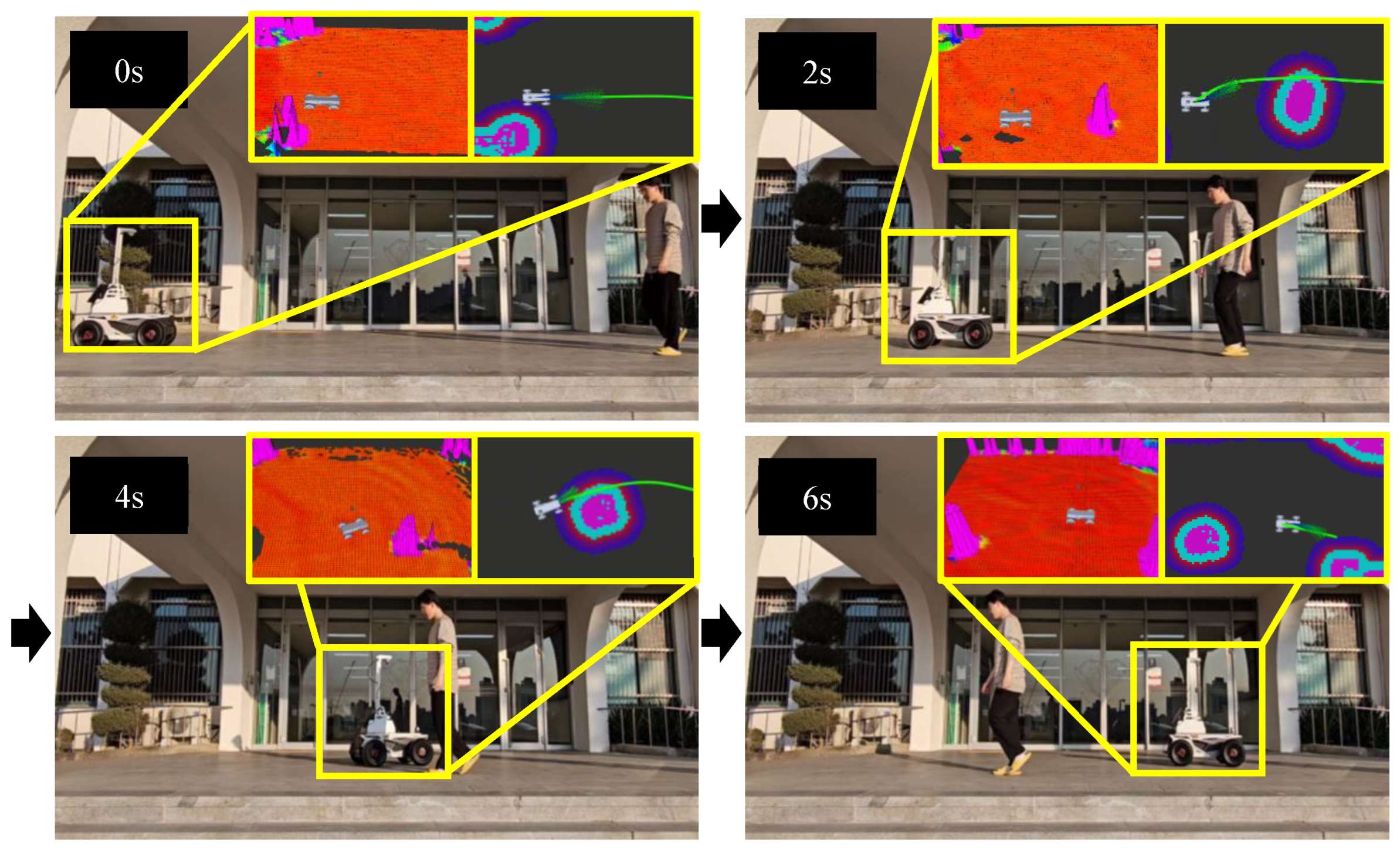 Mathematics 13 00810 g006