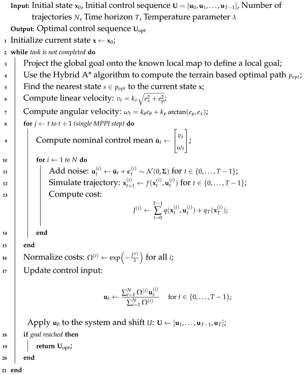 Mathematics 13 00810 i003