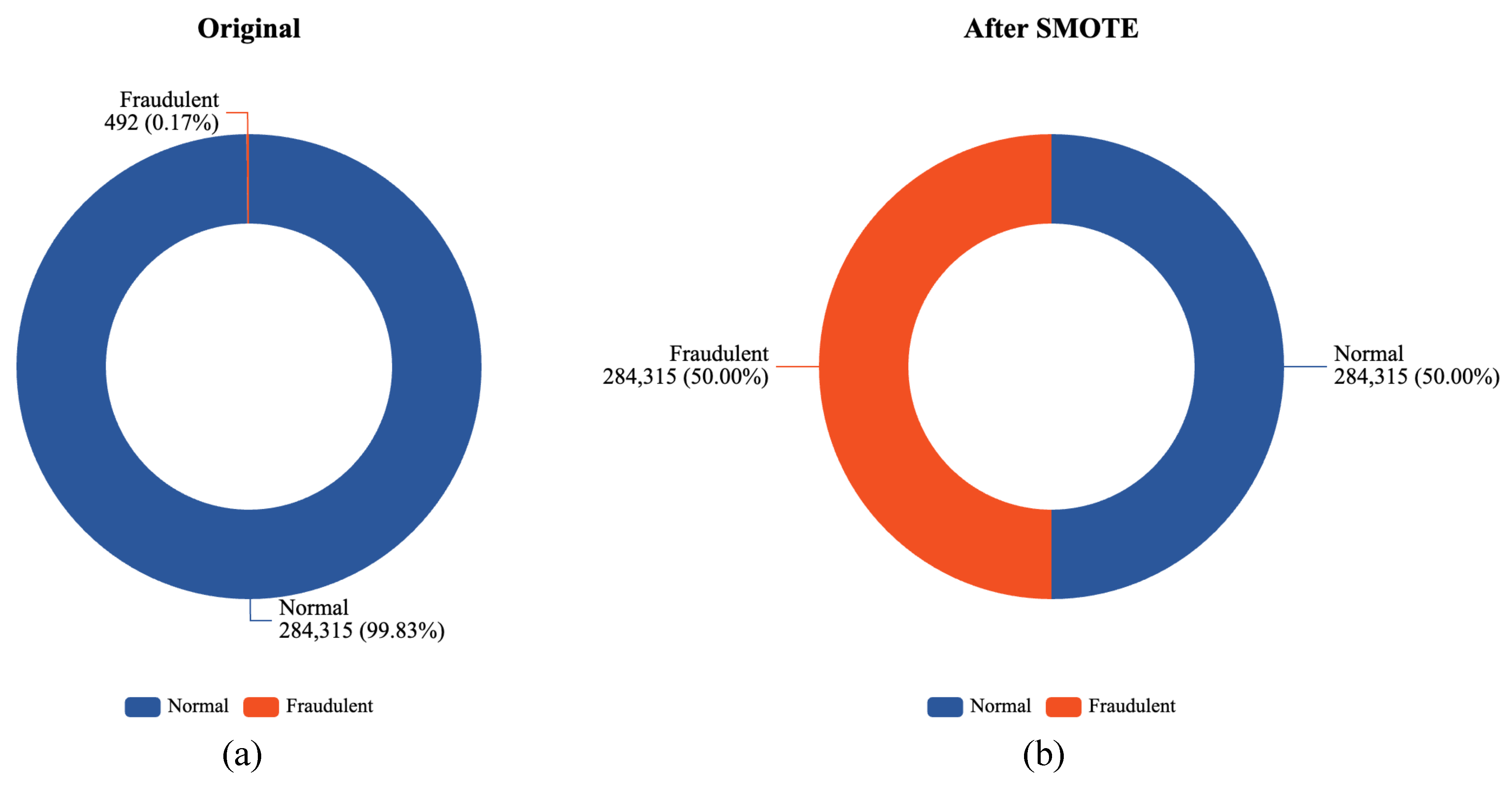 Mathematics 13 00819 g001