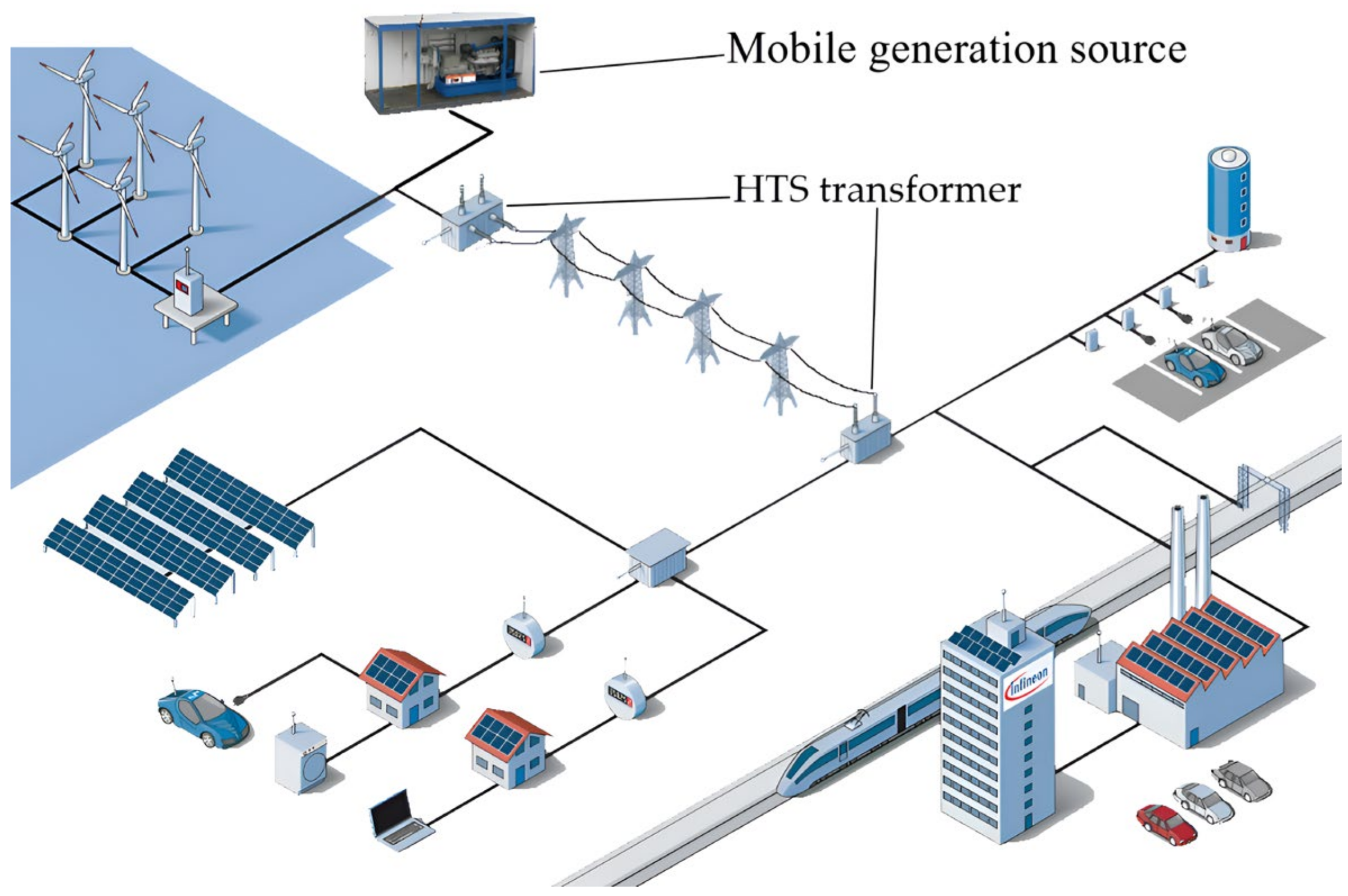 Mathematics 13 00821 g001
