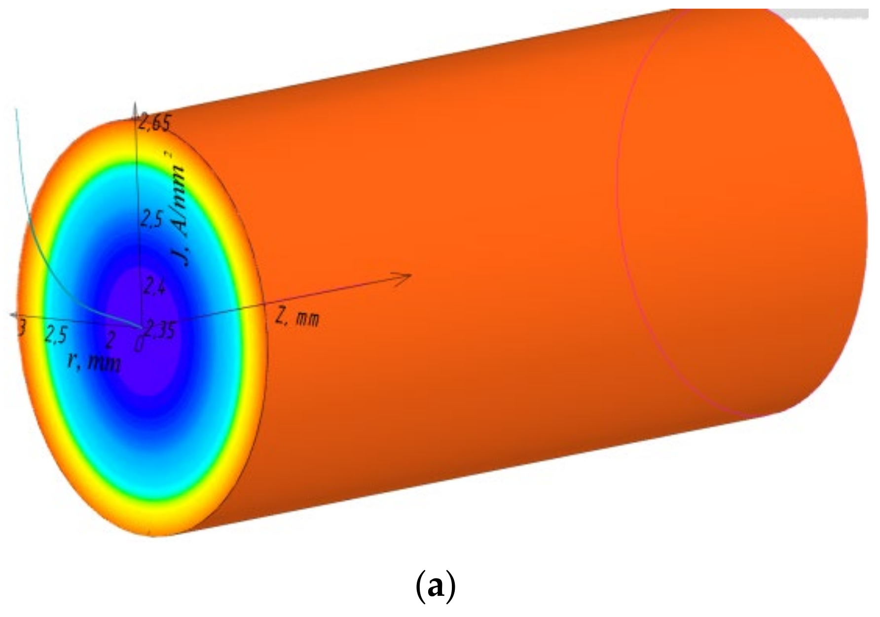 Mathematics 13 00821 g002a