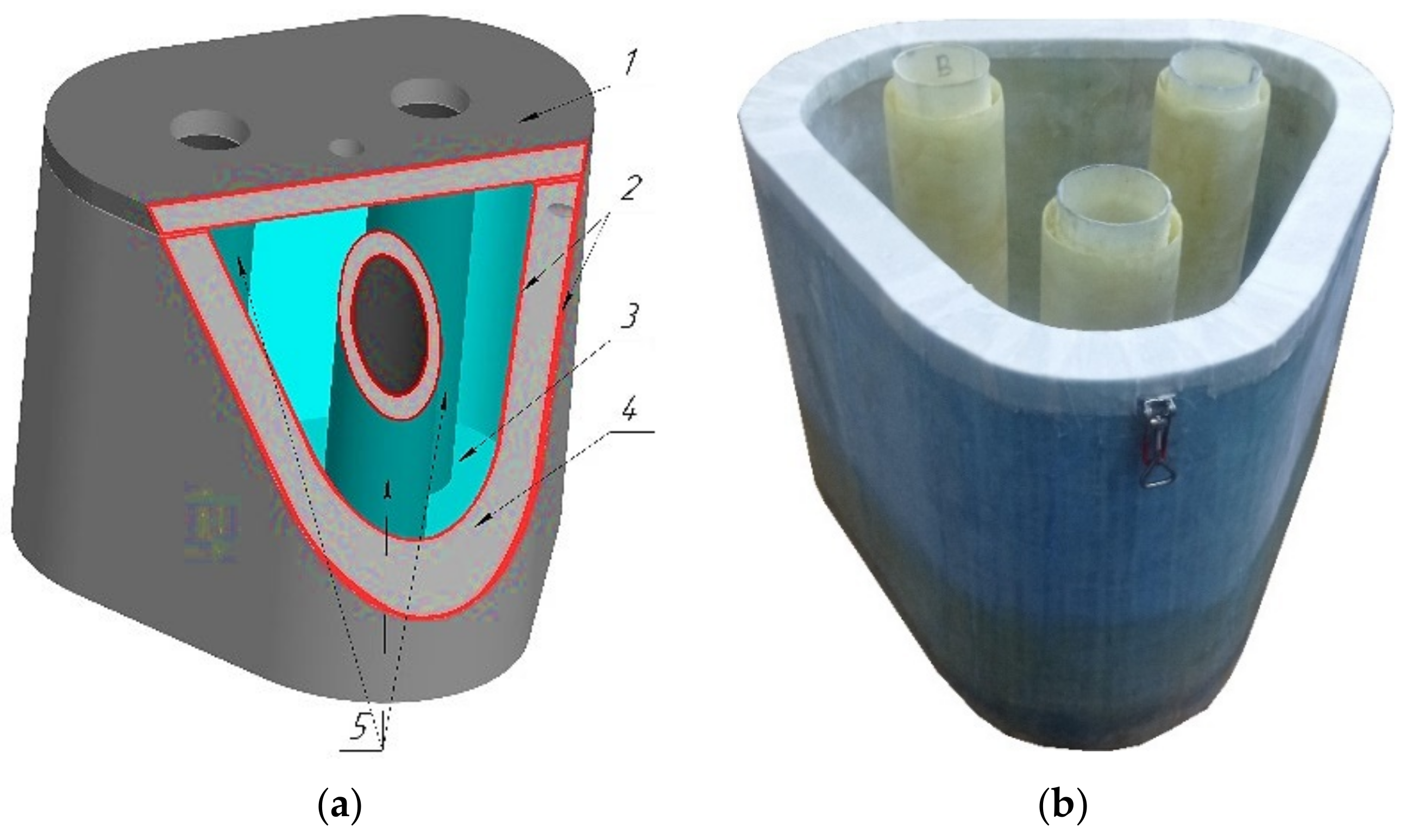 Mathematics 13 00821 g009