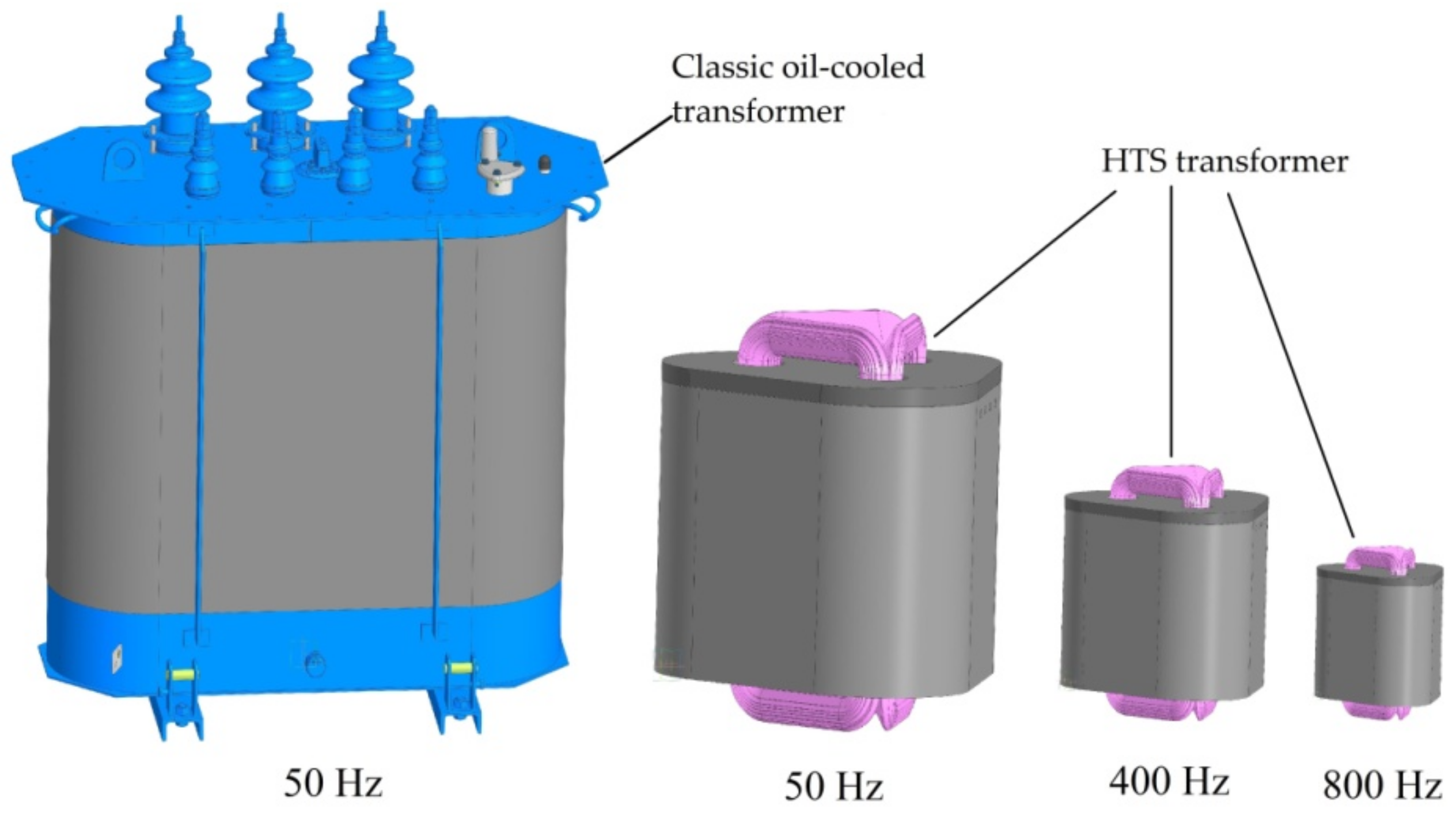 Mathematics 13 00821 g011