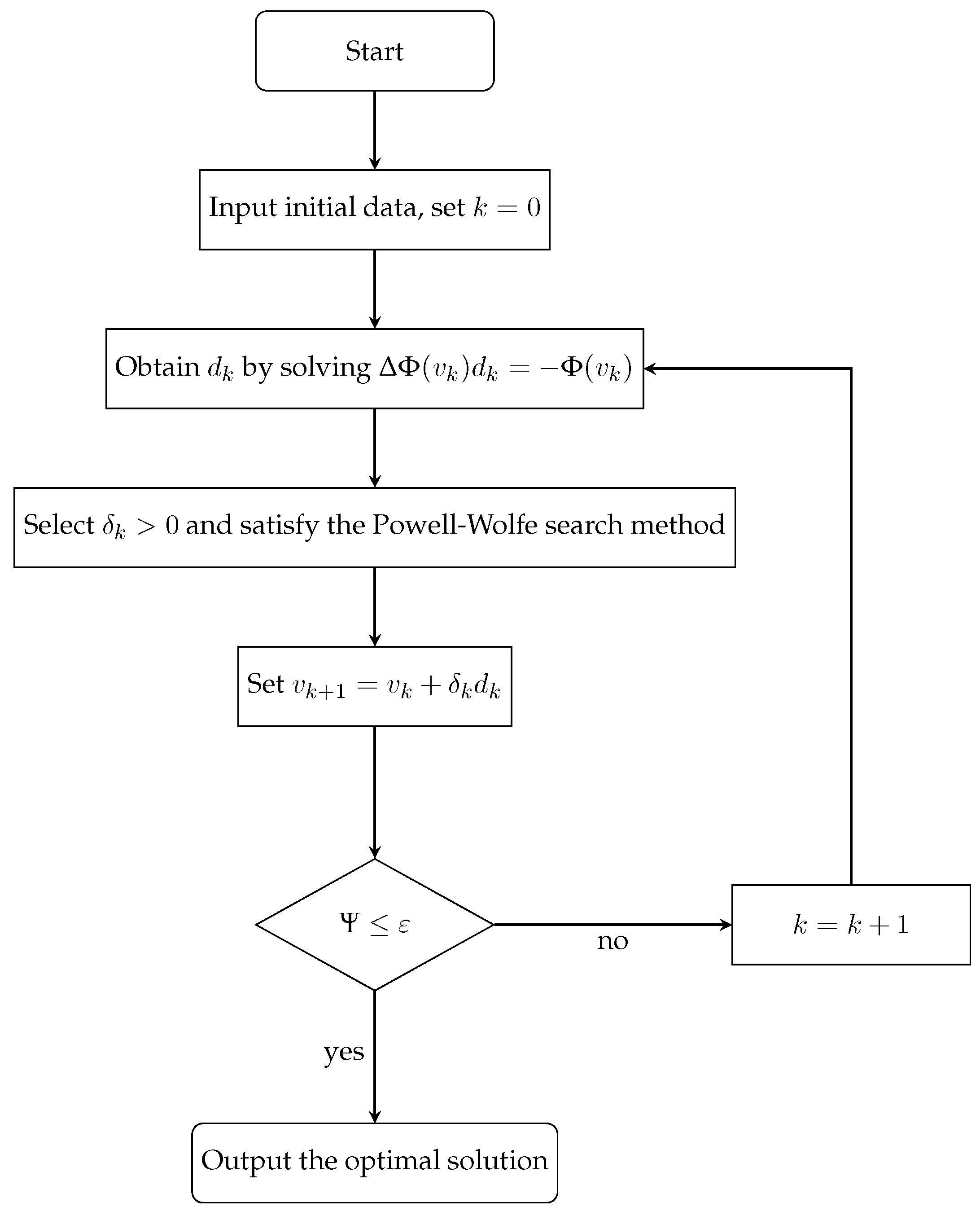 Mathematics 13 00822 g001