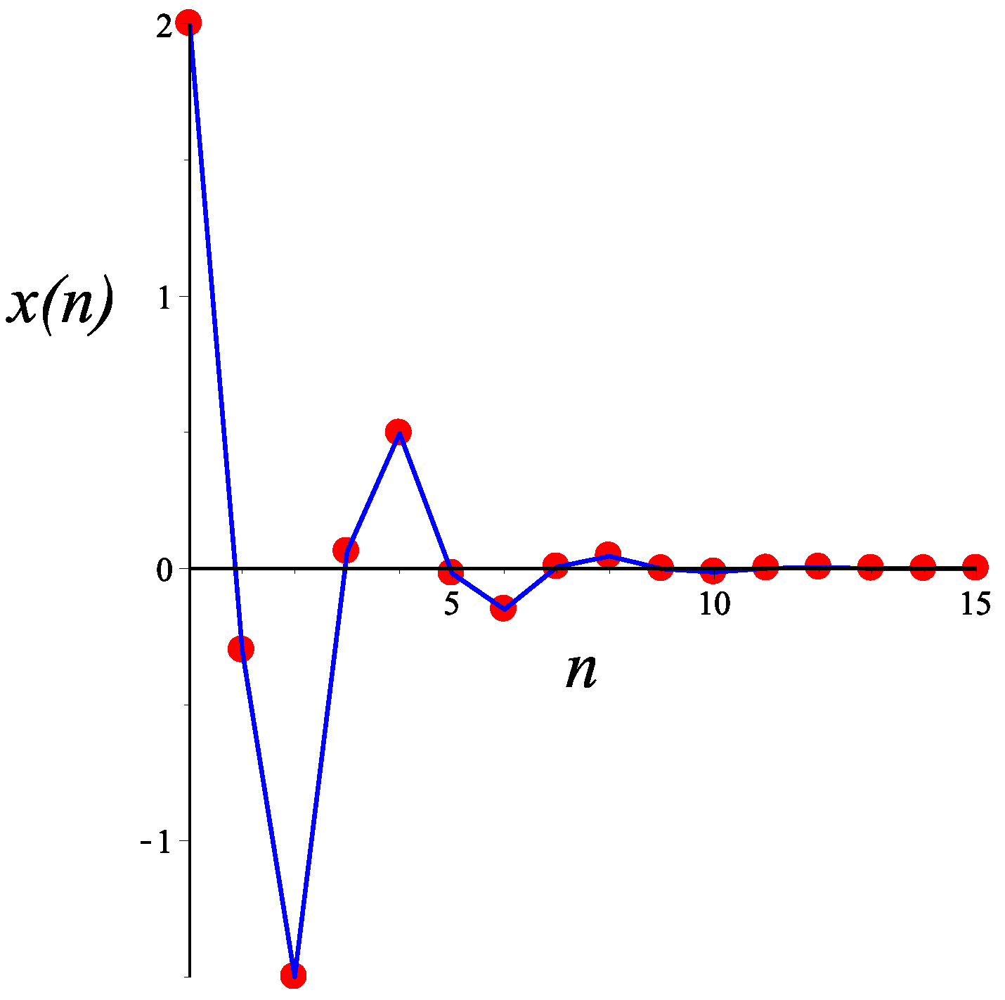 Mathematics 13 00823 g004