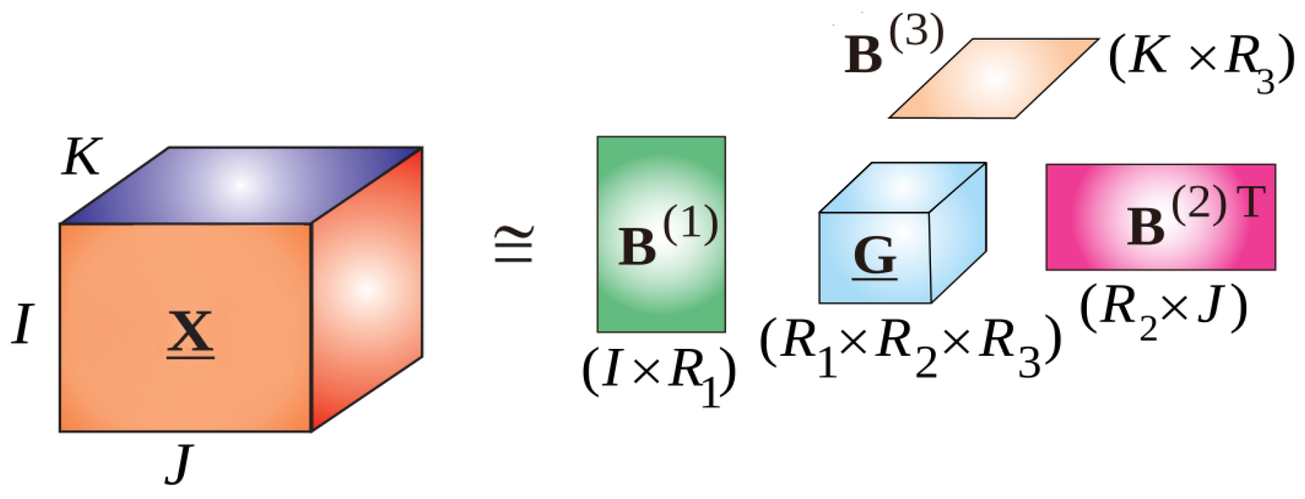 Mathematics 13 00828 g003