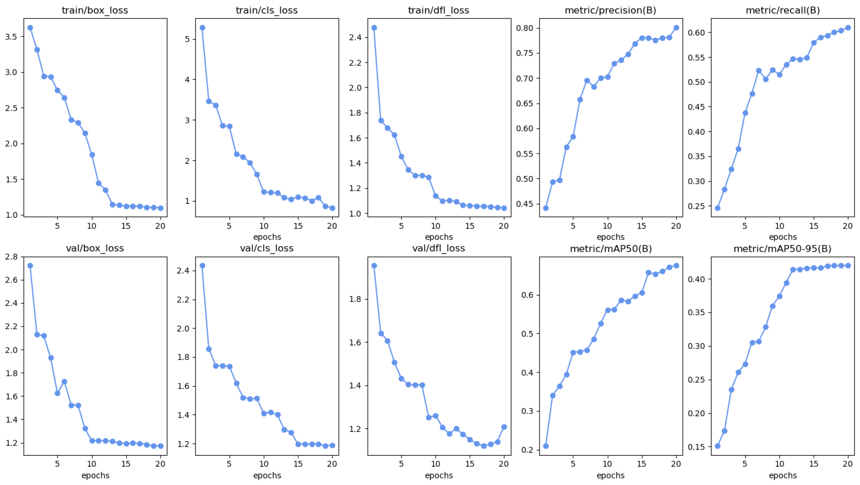 Mathematics 13 00828 g011