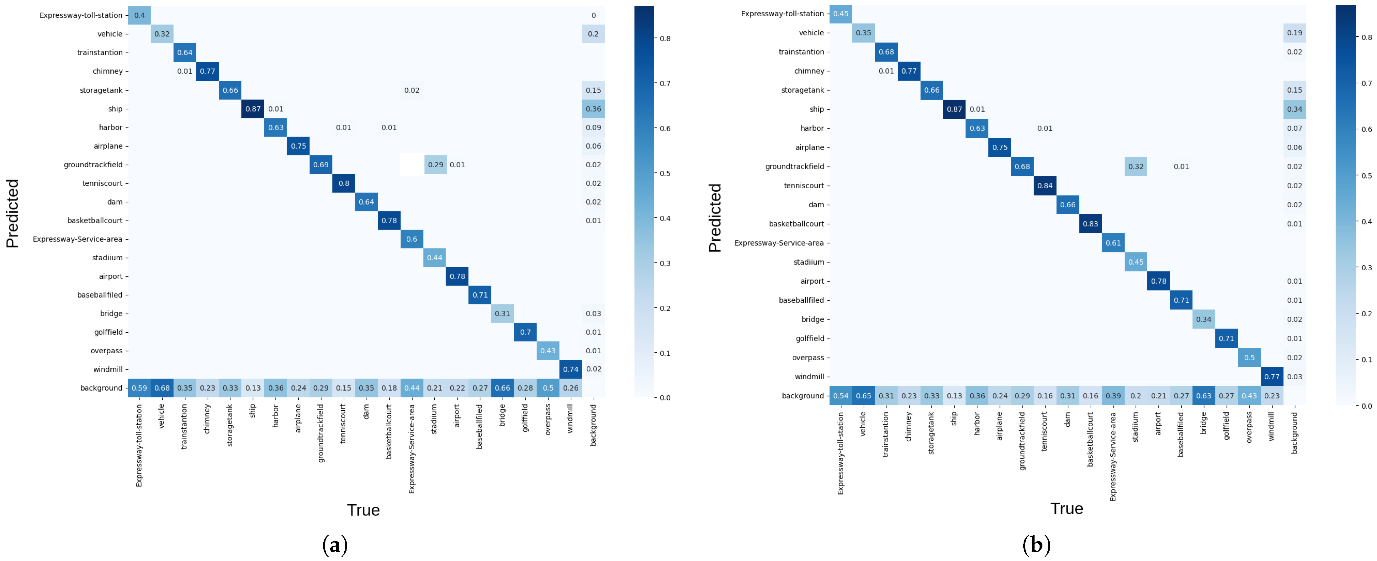 Mathematics 13 00828 g012