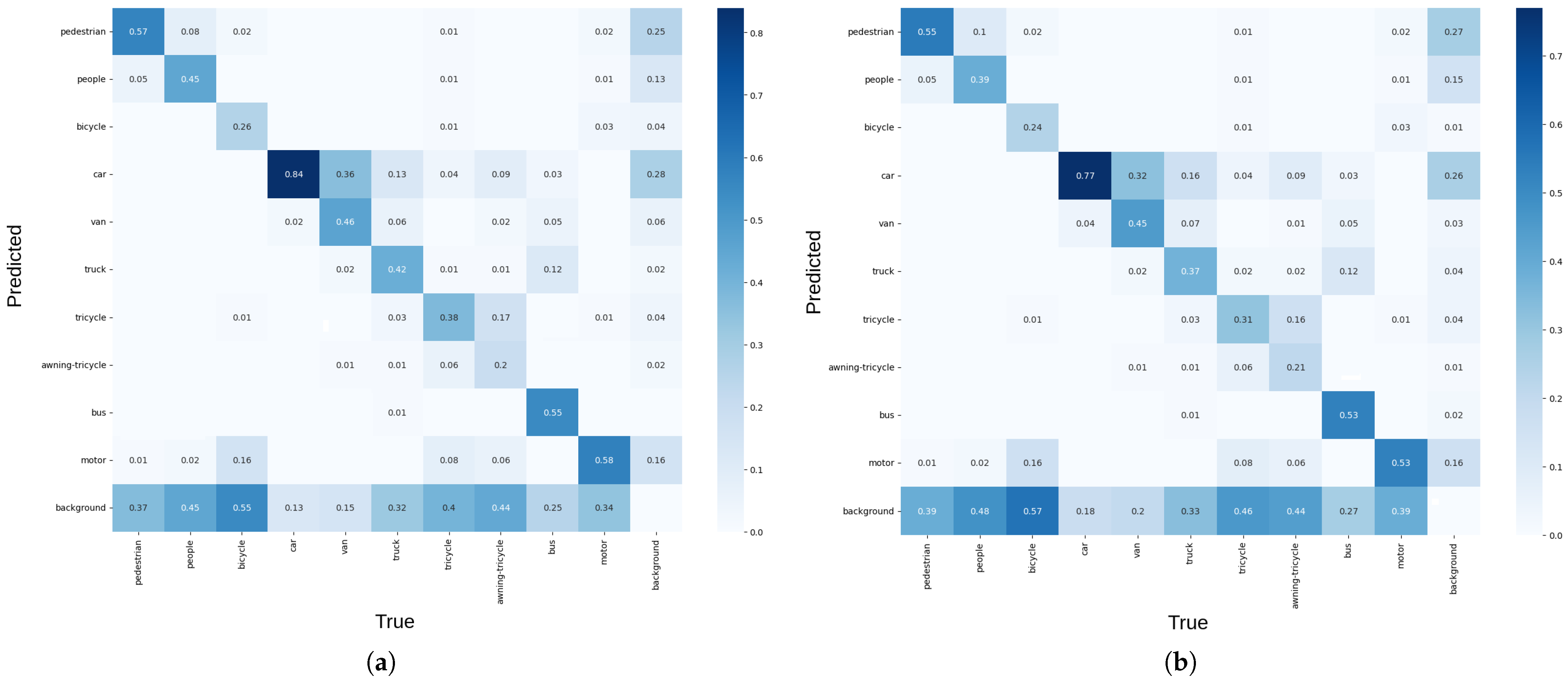 Mathematics 13 00828 g017