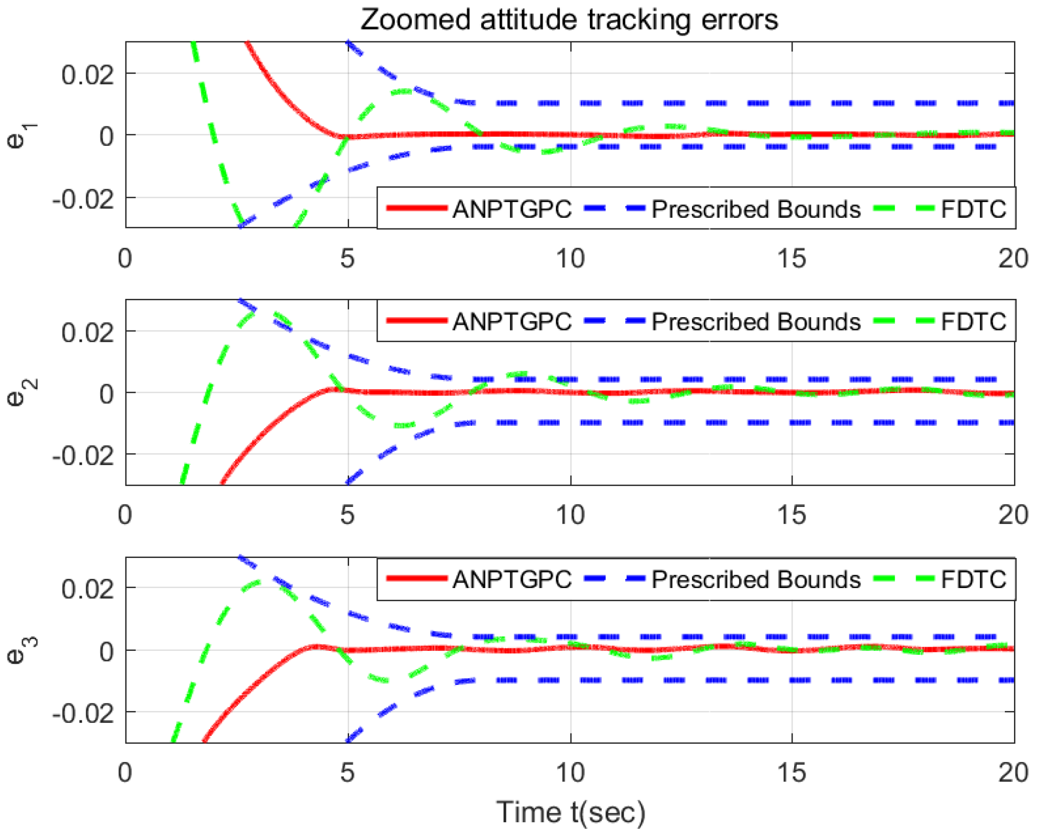 Mathematics 13 00832 g010