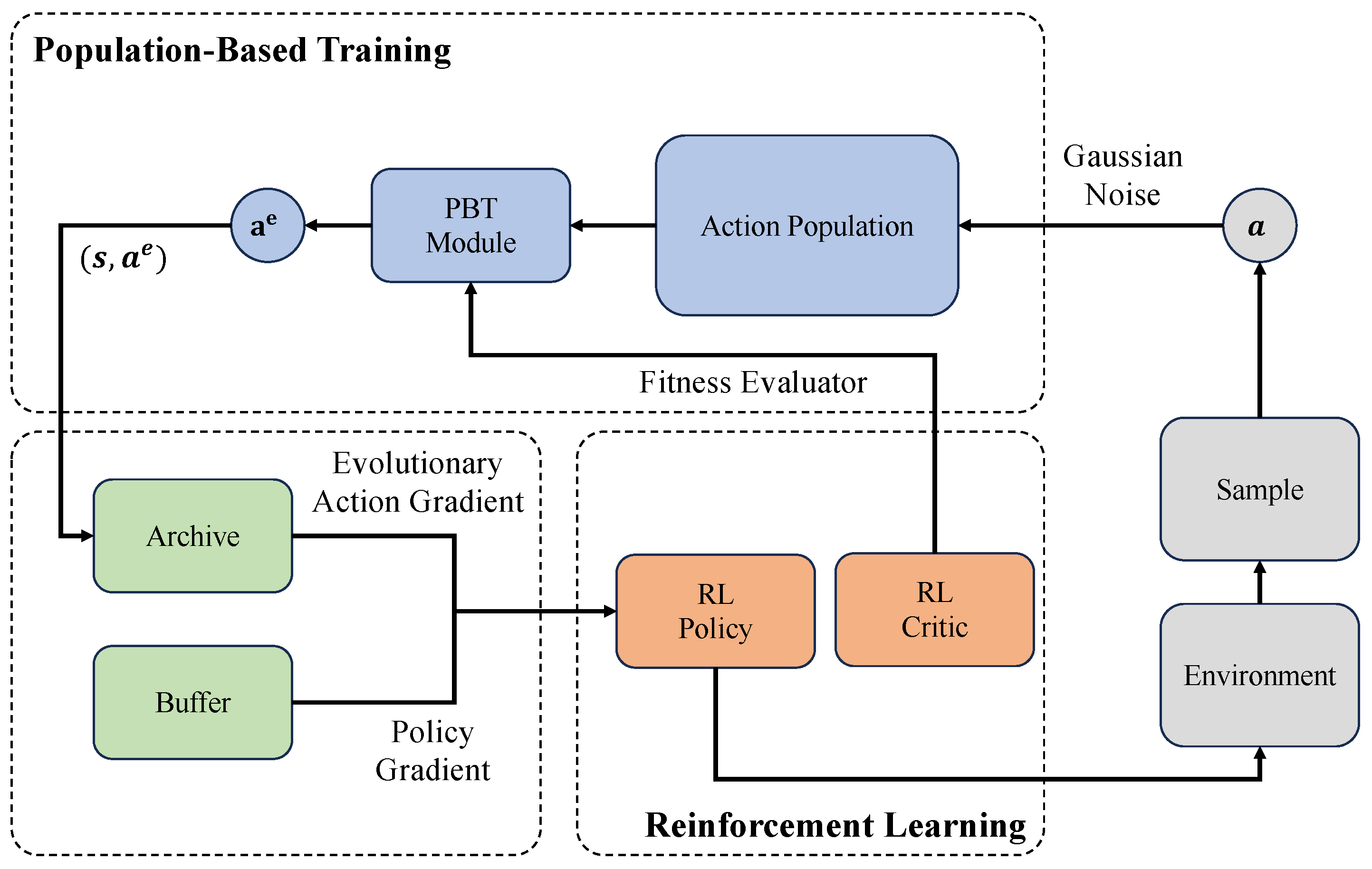 Mathematics 13 00833 g006