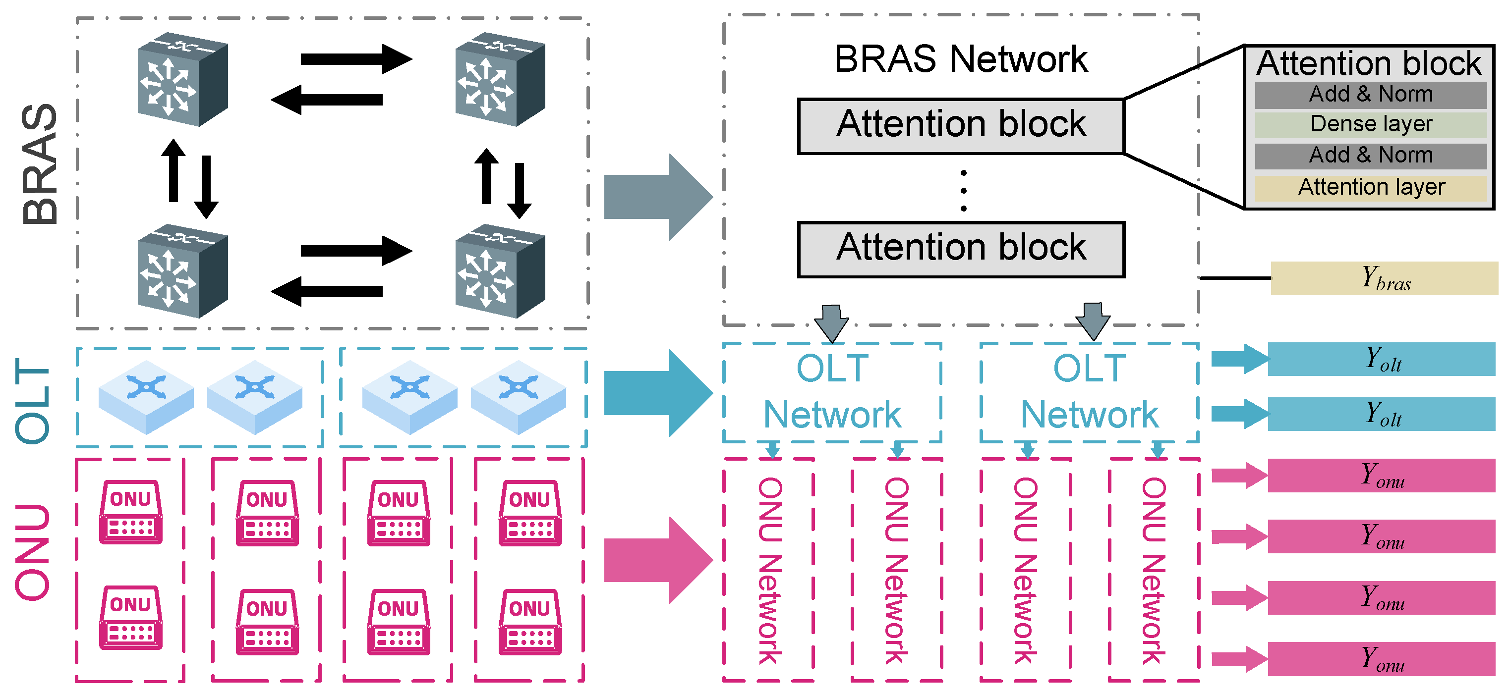 Mathematics 13 00834 g002