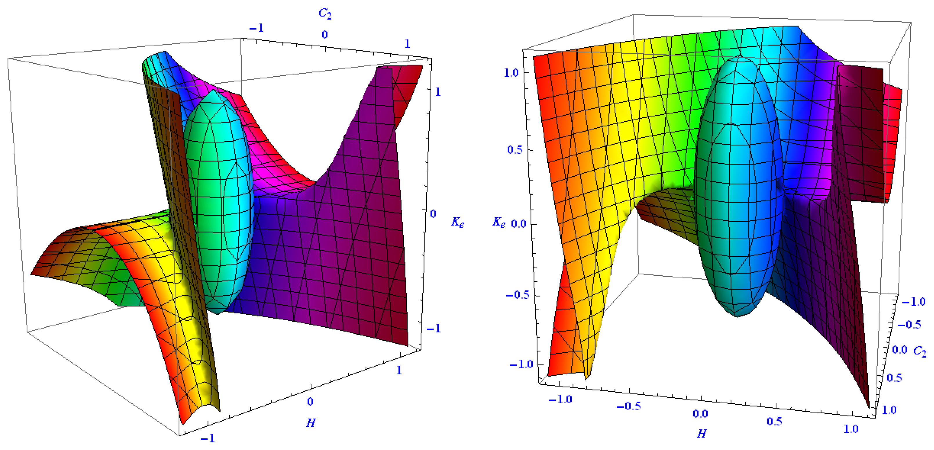 Mathematics 13 00836 g010